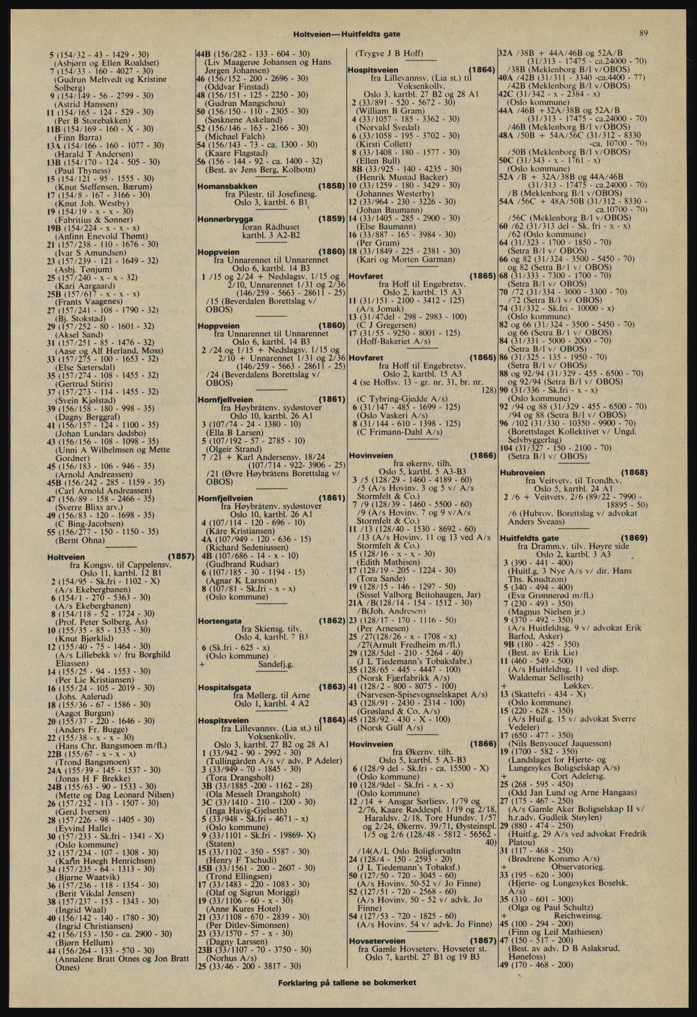 Kristiania/Oslo adressebok, PUBL/-, 1978-1979, s. 89