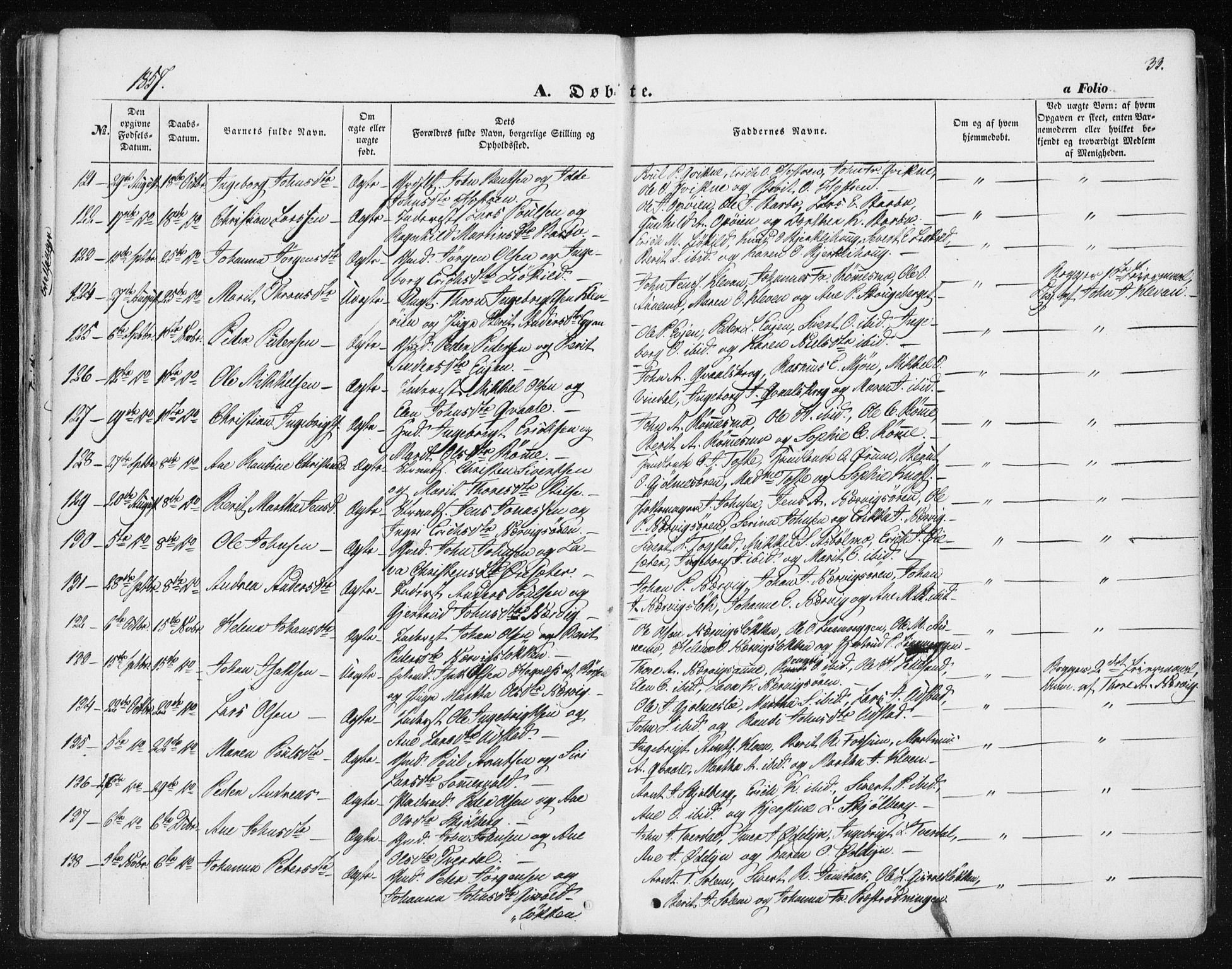 Ministerialprotokoller, klokkerbøker og fødselsregistre - Sør-Trøndelag, AV/SAT-A-1456/668/L0806: Ministerialbok nr. 668A06, 1854-1869, s. 33