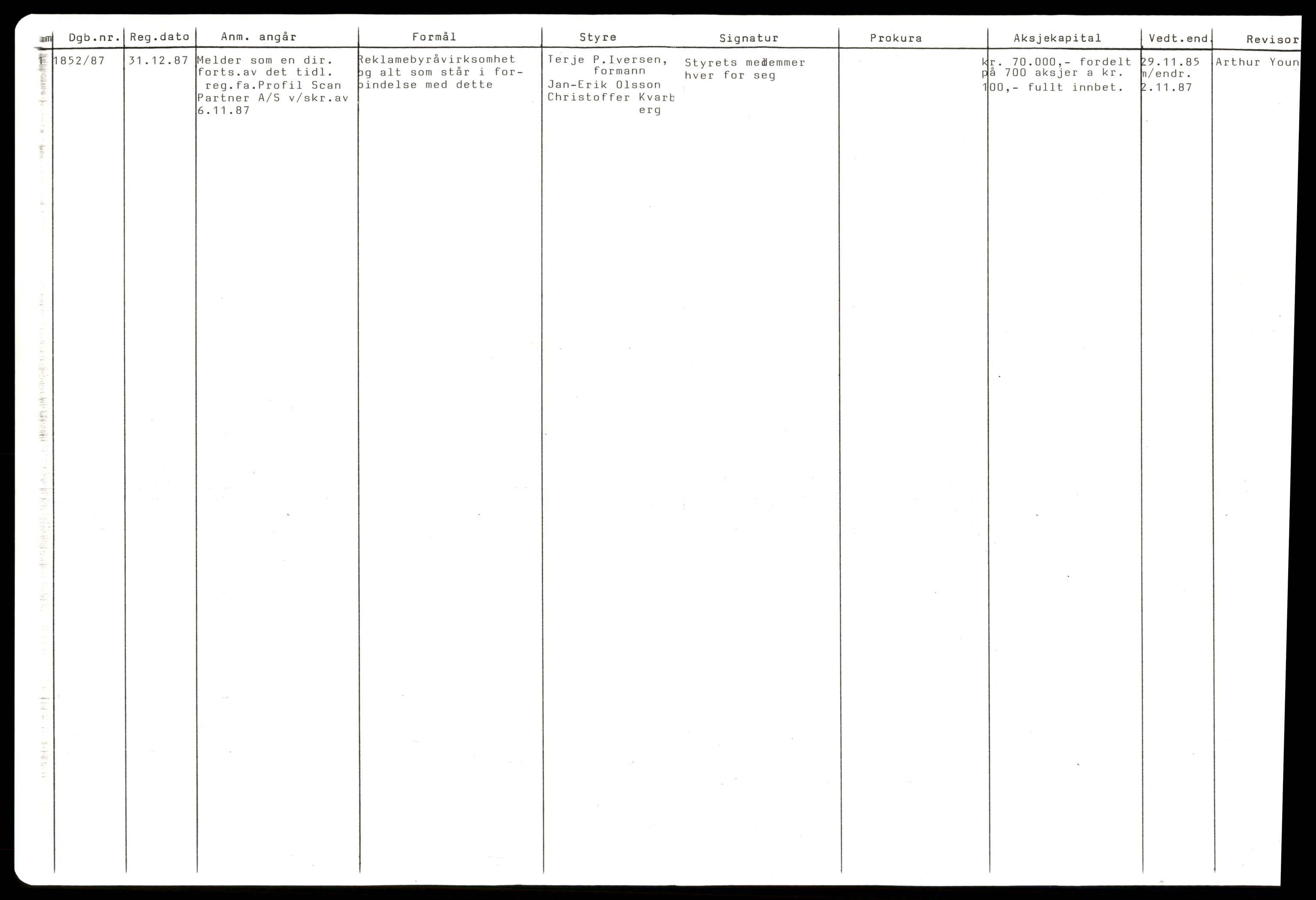 Trondheim byfogd, AV/SAT-A-0003/2/J/Jd/Jdd/L0047: Aksjeselskap, Sc-Sen, 1944-1990, s. 10