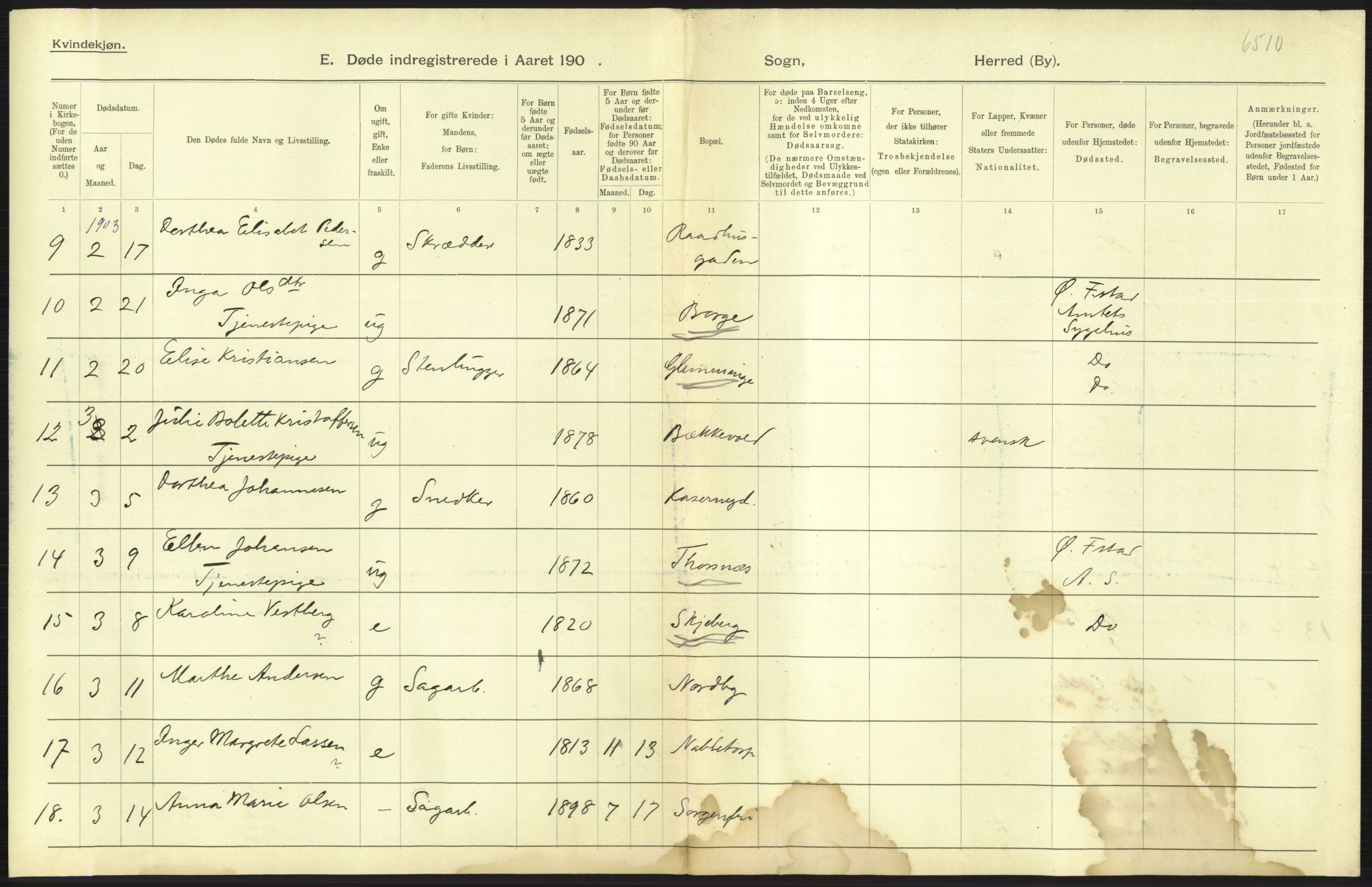 Statistisk sentralbyrå, Sosiodemografiske emner, Befolkning, AV/RA-S-2228/D/Df/Dfa/Dfaa/L0001: Smålenenes amt: Fødte, gifte, døde, 1903, s. 863