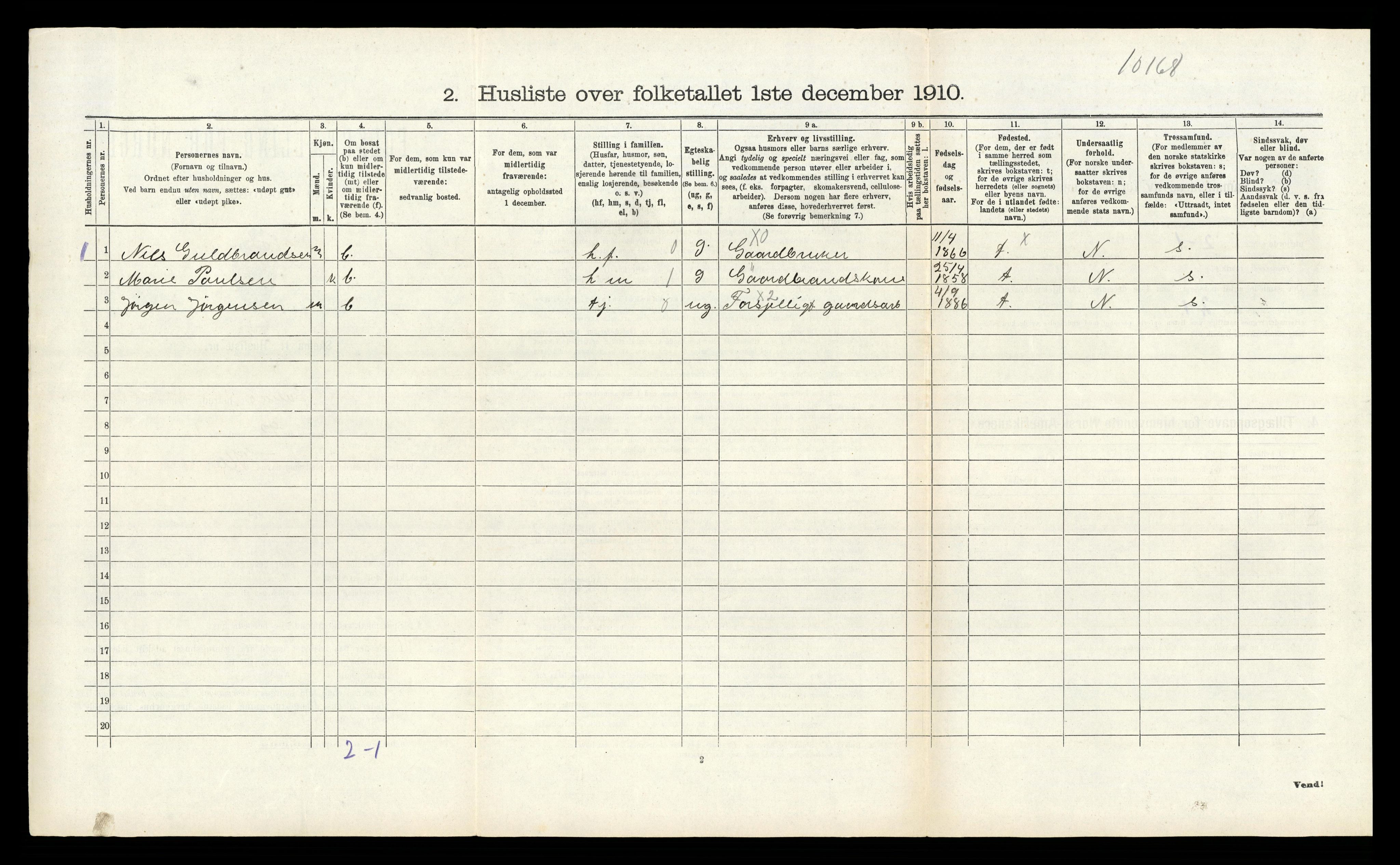 RA, Folketelling 1910 for 0713 Sande herred, 1910, s. 908
