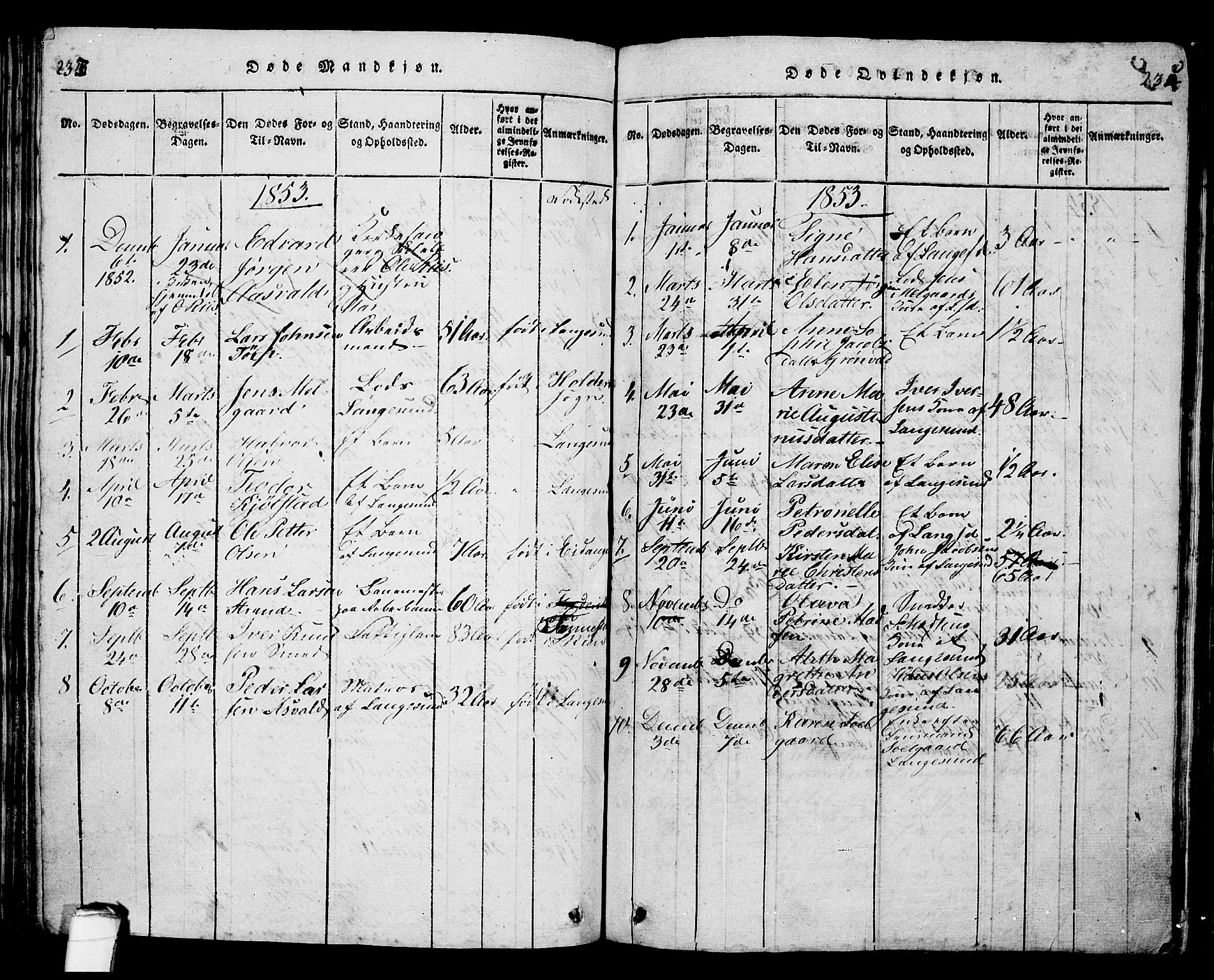Langesund kirkebøker, SAKO/A-280/G/Ga/L0003: Klokkerbok nr. 3, 1815-1858, s. 233-234