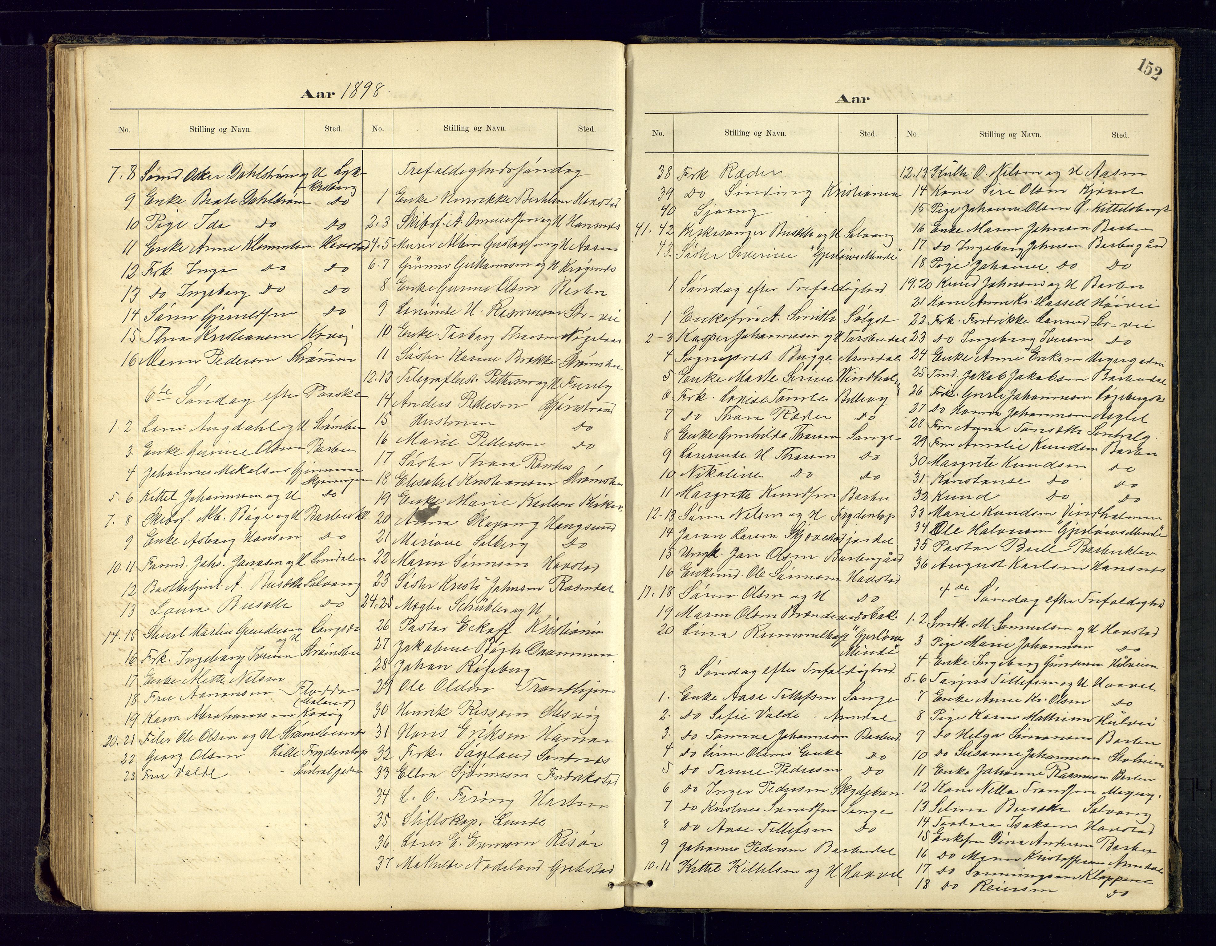 Barbu sokneprestkontor, AV/SAK-1111-0003/F/Fc/L0001: Kommunikantprotokoll nr. C-1, 1878-1903, s. 152