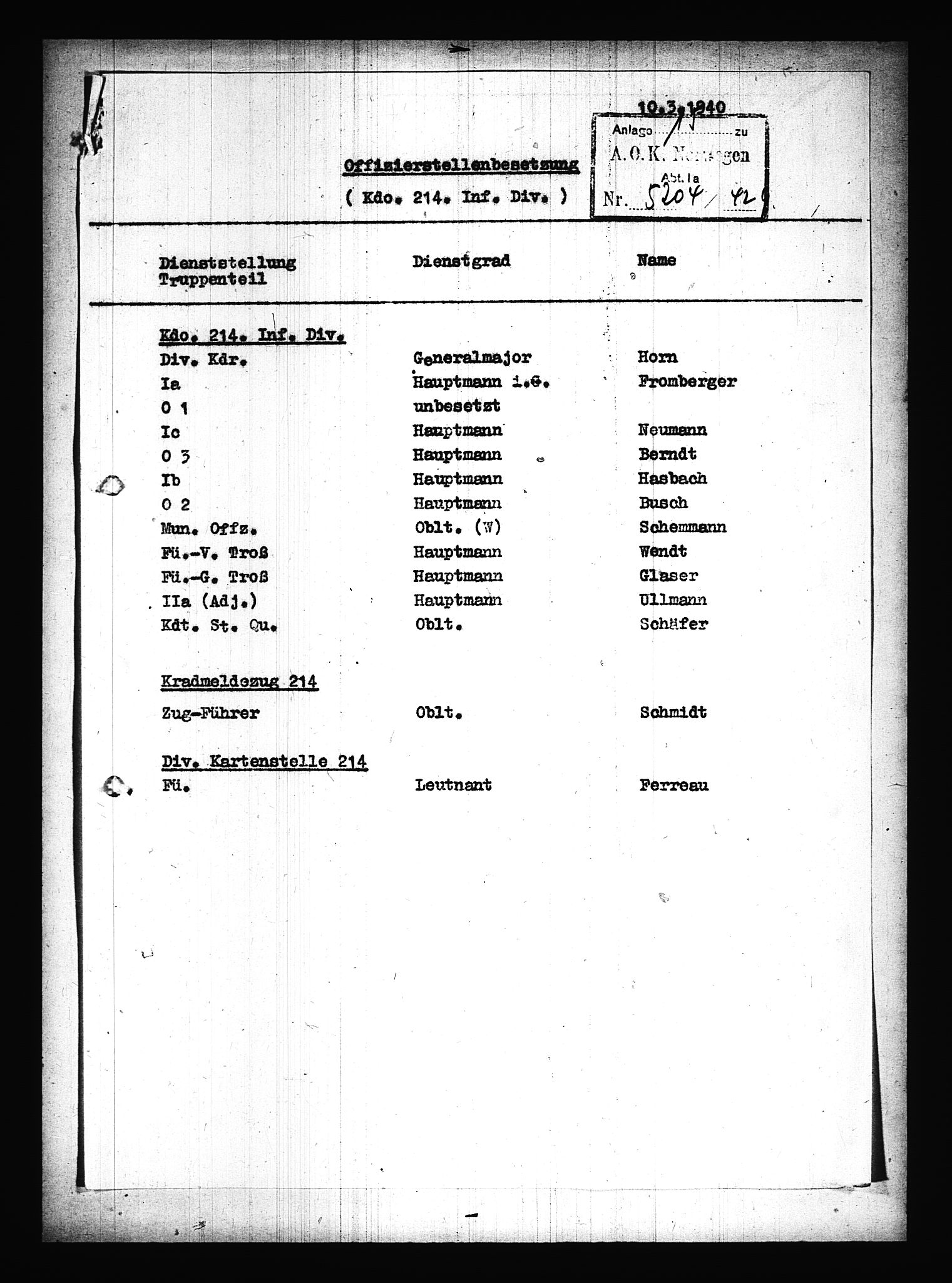 Documents Section, AV/RA-RAFA-2200/V/L0075: Amerikansk mikrofilm "Captured German Documents".
Box No. 714.  FKA jnr. 615/1954., 1940, s. 103