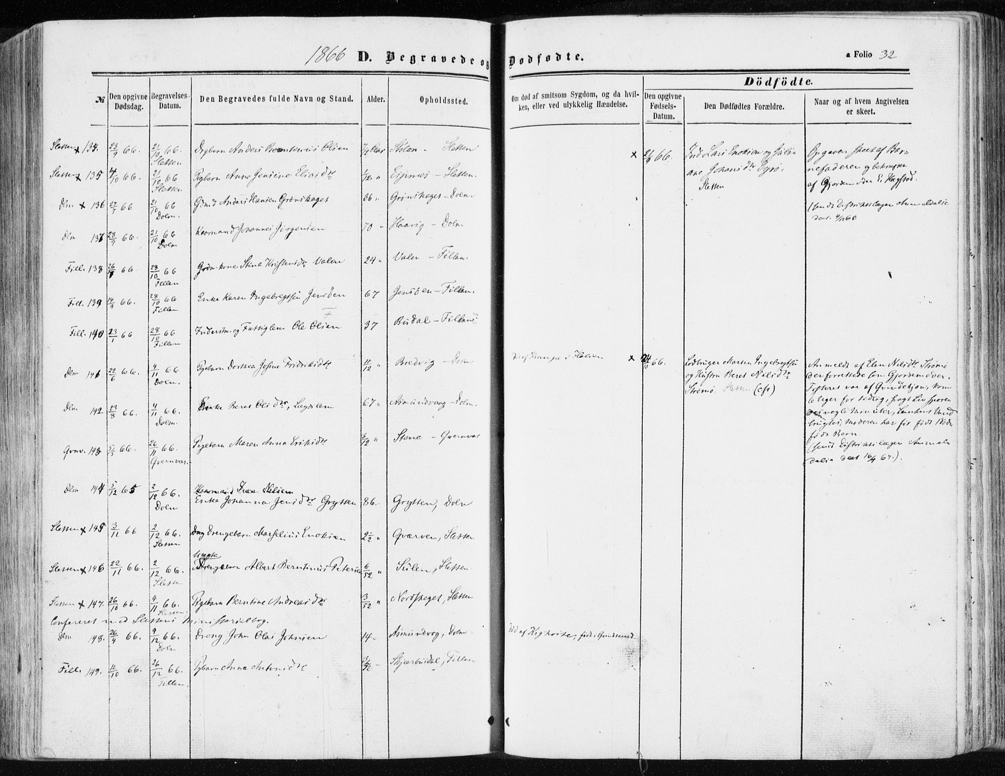 Ministerialprotokoller, klokkerbøker og fødselsregistre - Sør-Trøndelag, SAT/A-1456/634/L0531: Ministerialbok nr. 634A07, 1861-1870, s. 32
