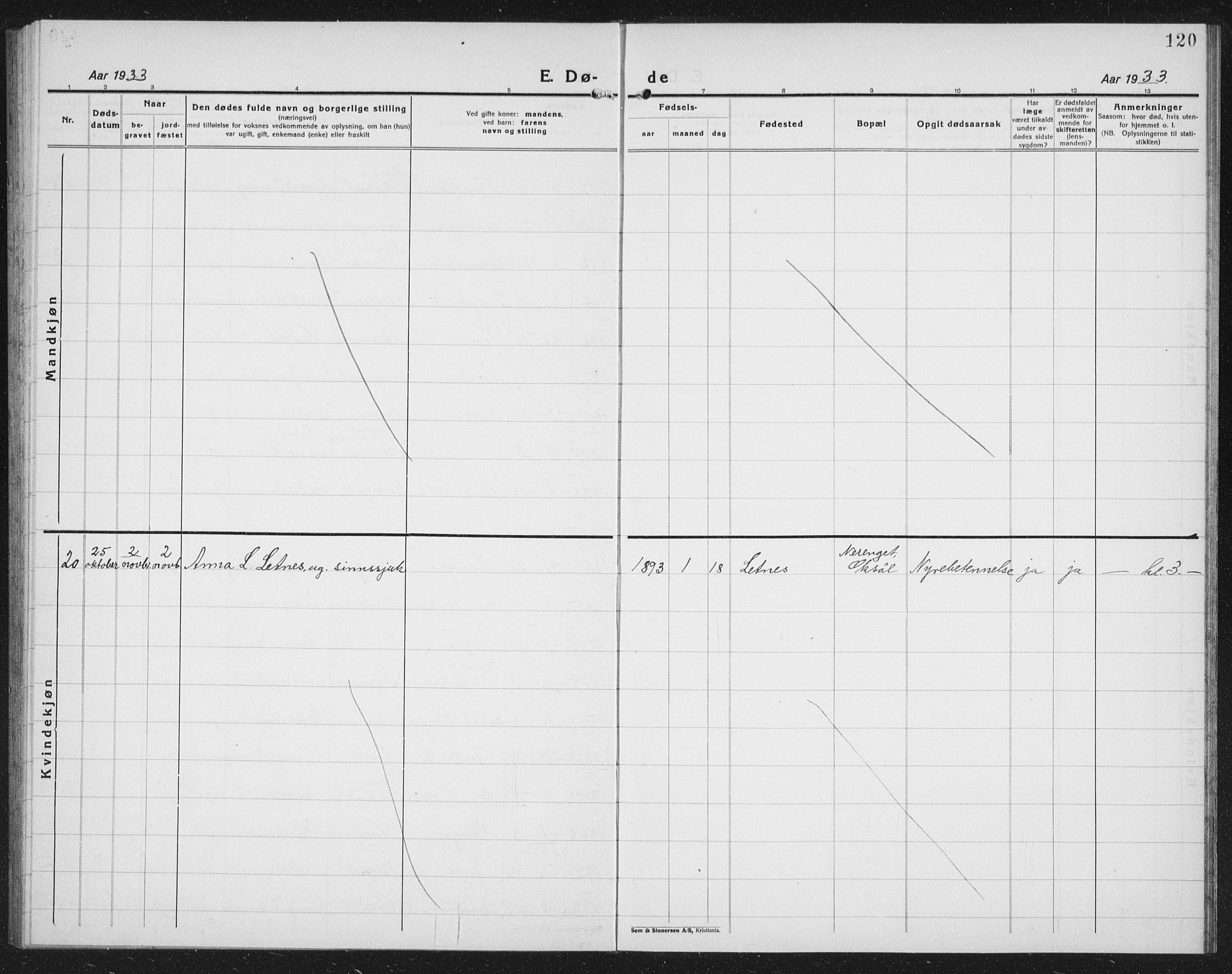 Ministerialprotokoller, klokkerbøker og fødselsregistre - Nord-Trøndelag, SAT/A-1458/730/L0303: Klokkerbok nr. 730C06, 1924-1933, s. 120