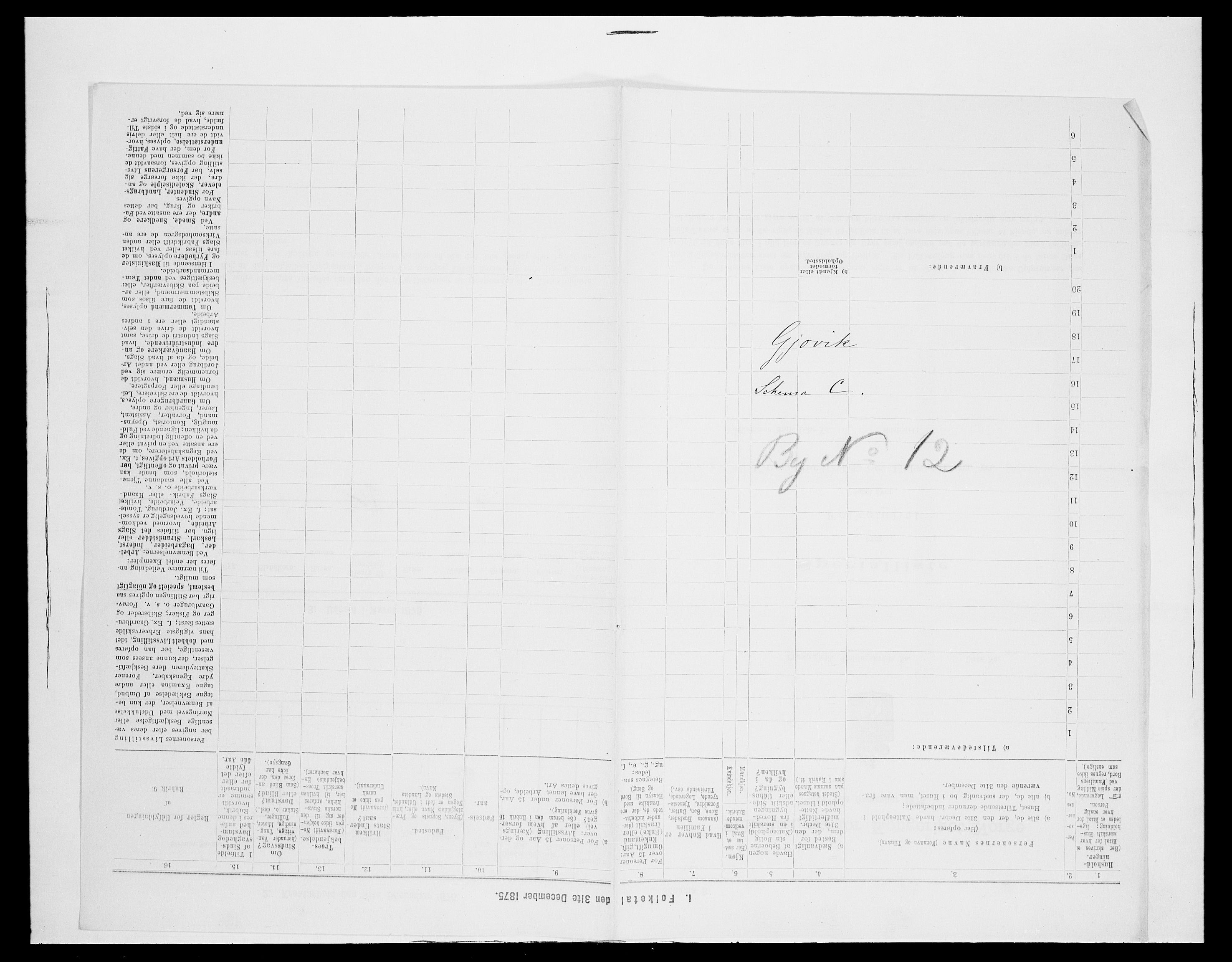 SAH, Folketelling 1875 for 0502B Vardal prestegjeld, Gjøvik kjøpstad, 1875, s. 4