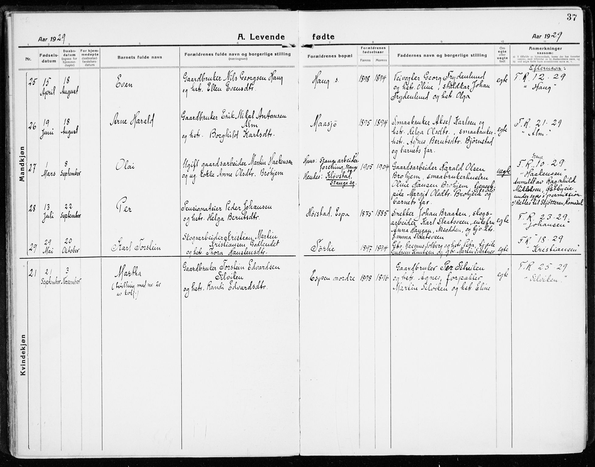 Stange prestekontor, AV/SAH-PREST-002/K/L0025: Ministerialbok nr. 25, 1921-1945, s. 37