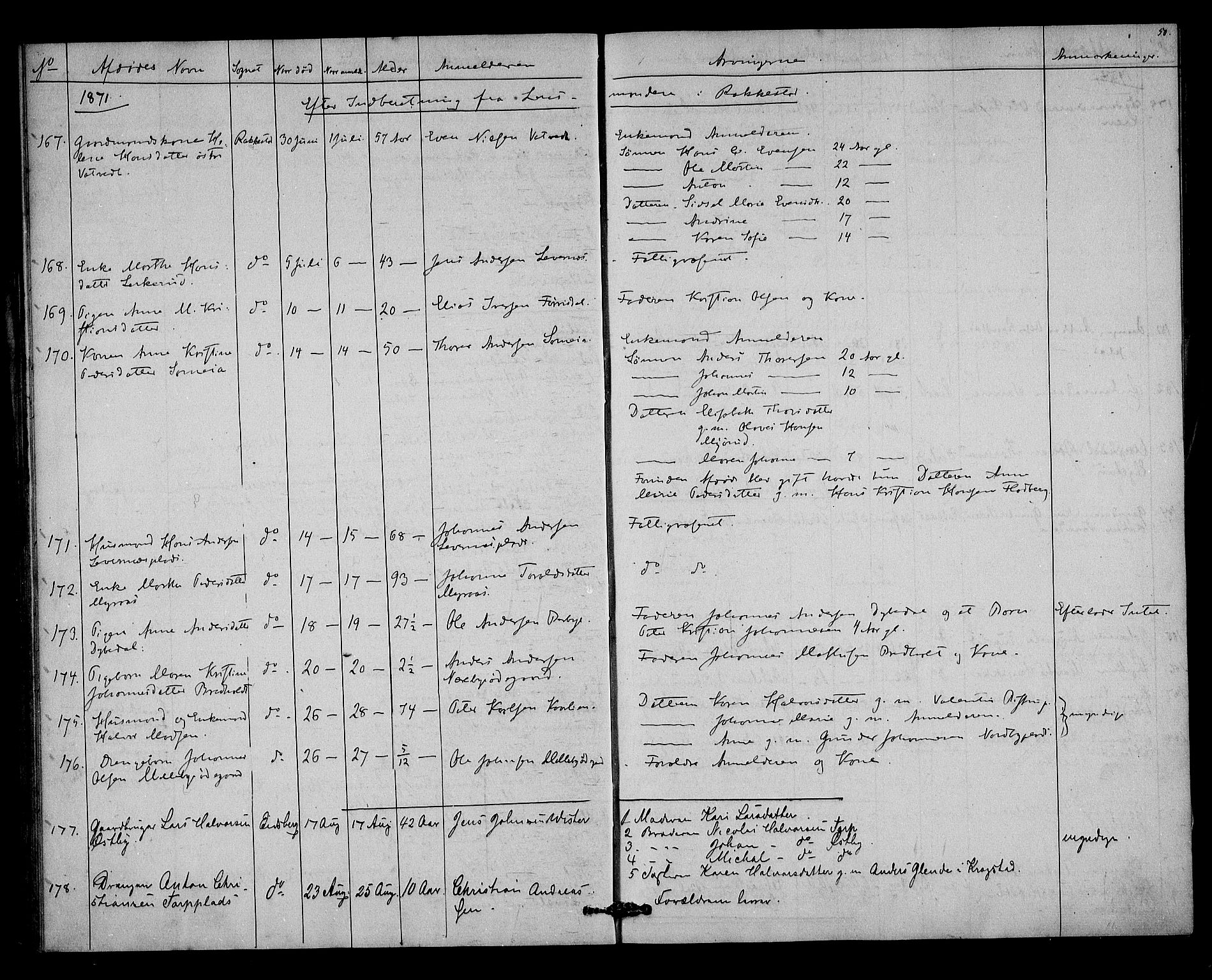 Rakkestad sorenskriveri, AV/SAO-A-10686/H/Ha/Haa/L0004: Dødsanmeldelsesprotokoller, 1869-1878, s. 50