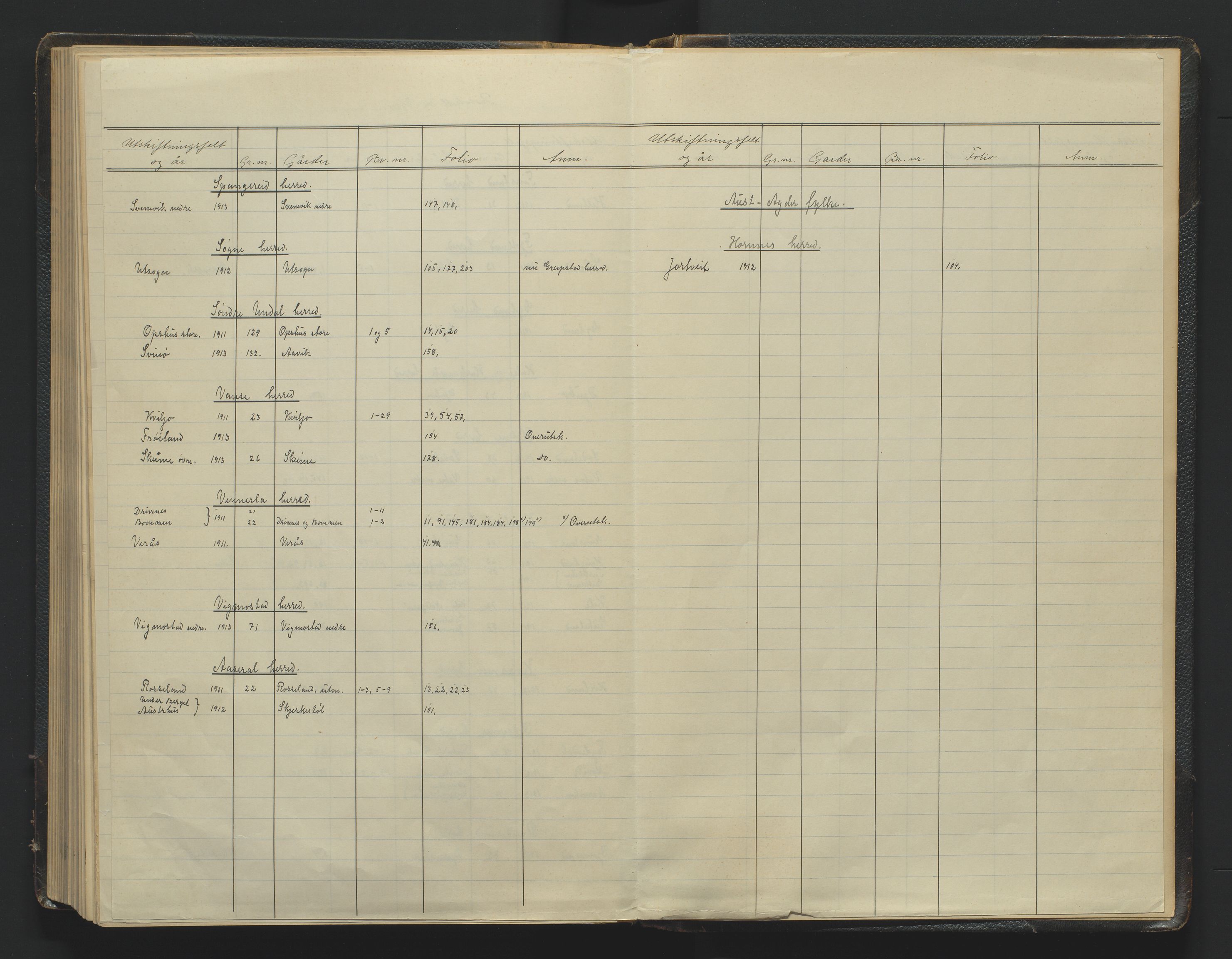 Utskiftningsformannen i Lister og Mandal amt, SAK/1541-0003/F/Fa/Faa/L0039: Utskiftningsprotokoll med register nr A-7, 1911-1914