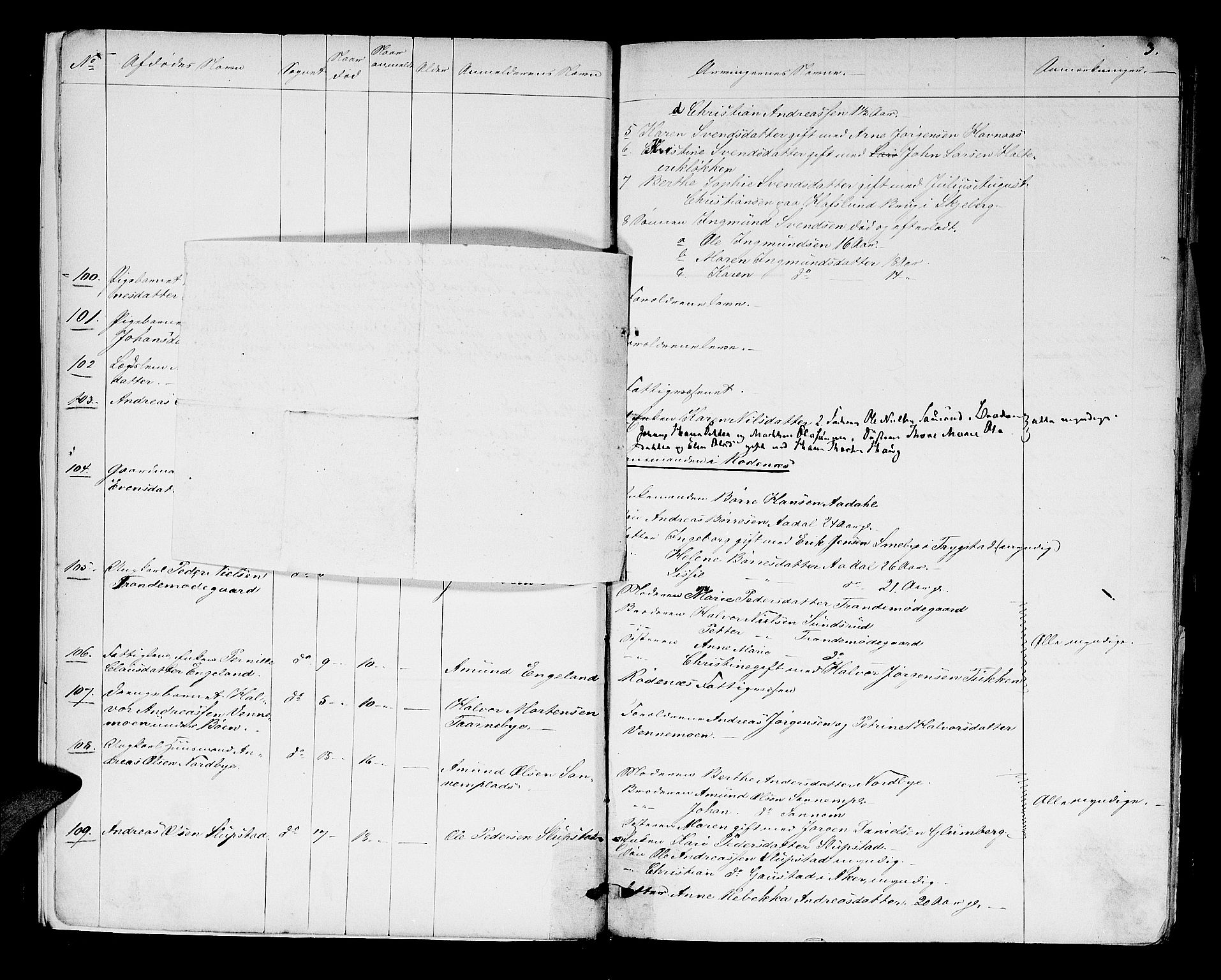 Rakkestad sorenskriveri, AV/SAO-A-10686/H/Ha/Haa/L0003: Dødsanmeldelsesprotokoller, 1860-1868, s. 3