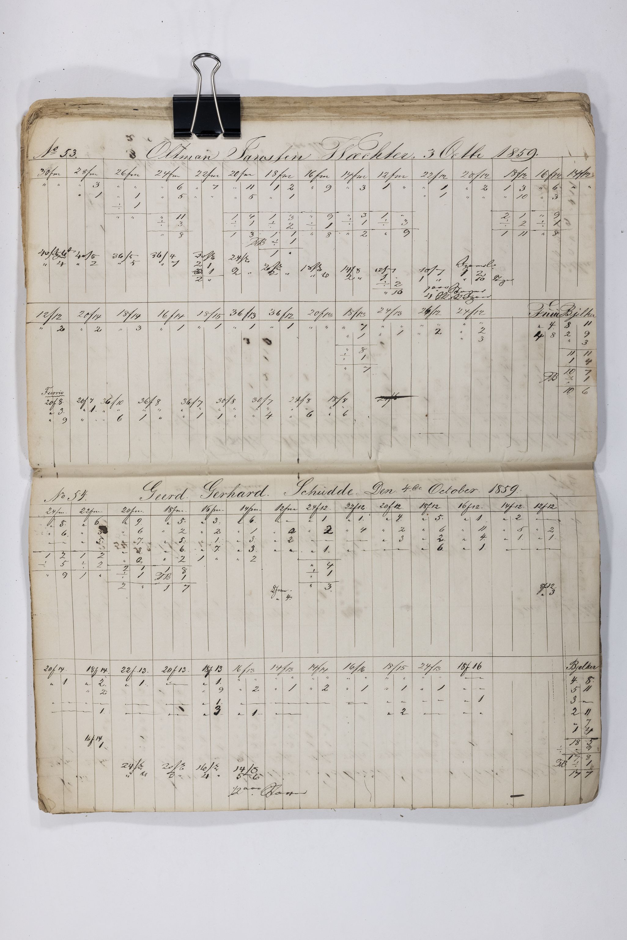 Blehr/ Kjellestad, TEMU/TGM-A-1212/E/Eb/L0008: Ladnings Liste, 1857-1859, s. 92