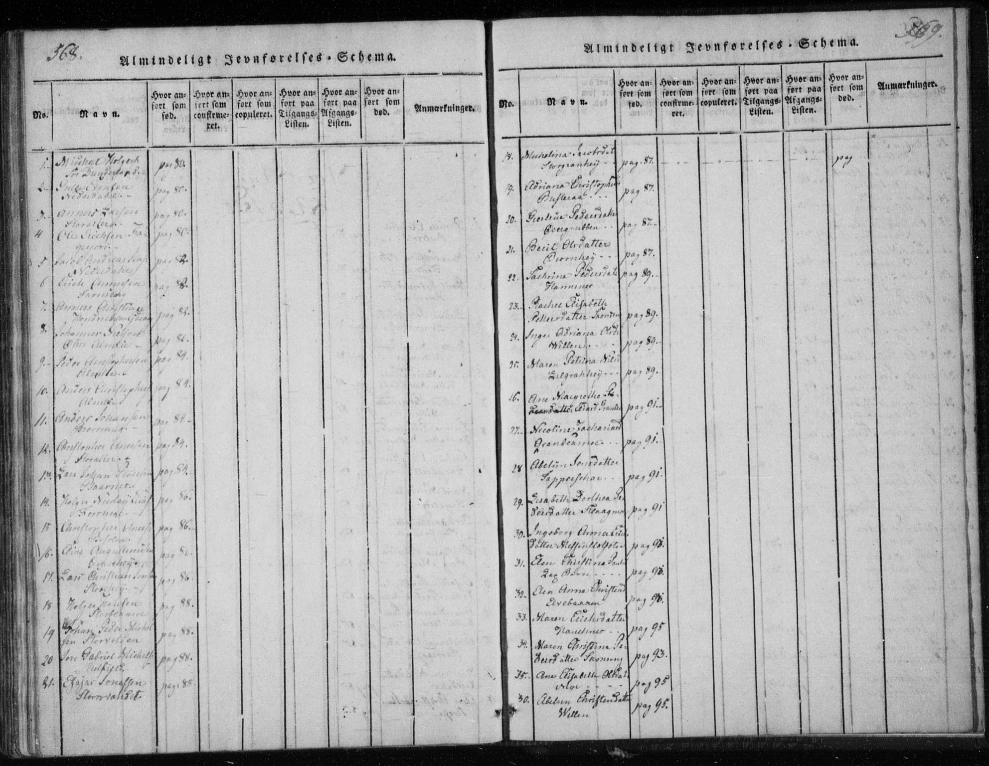 Ministerialprotokoller, klokkerbøker og fødselsregistre - Nordland, AV/SAT-A-1459/825/L0353: Ministerialbok nr. 825A07, 1820-1826, s. 568-569