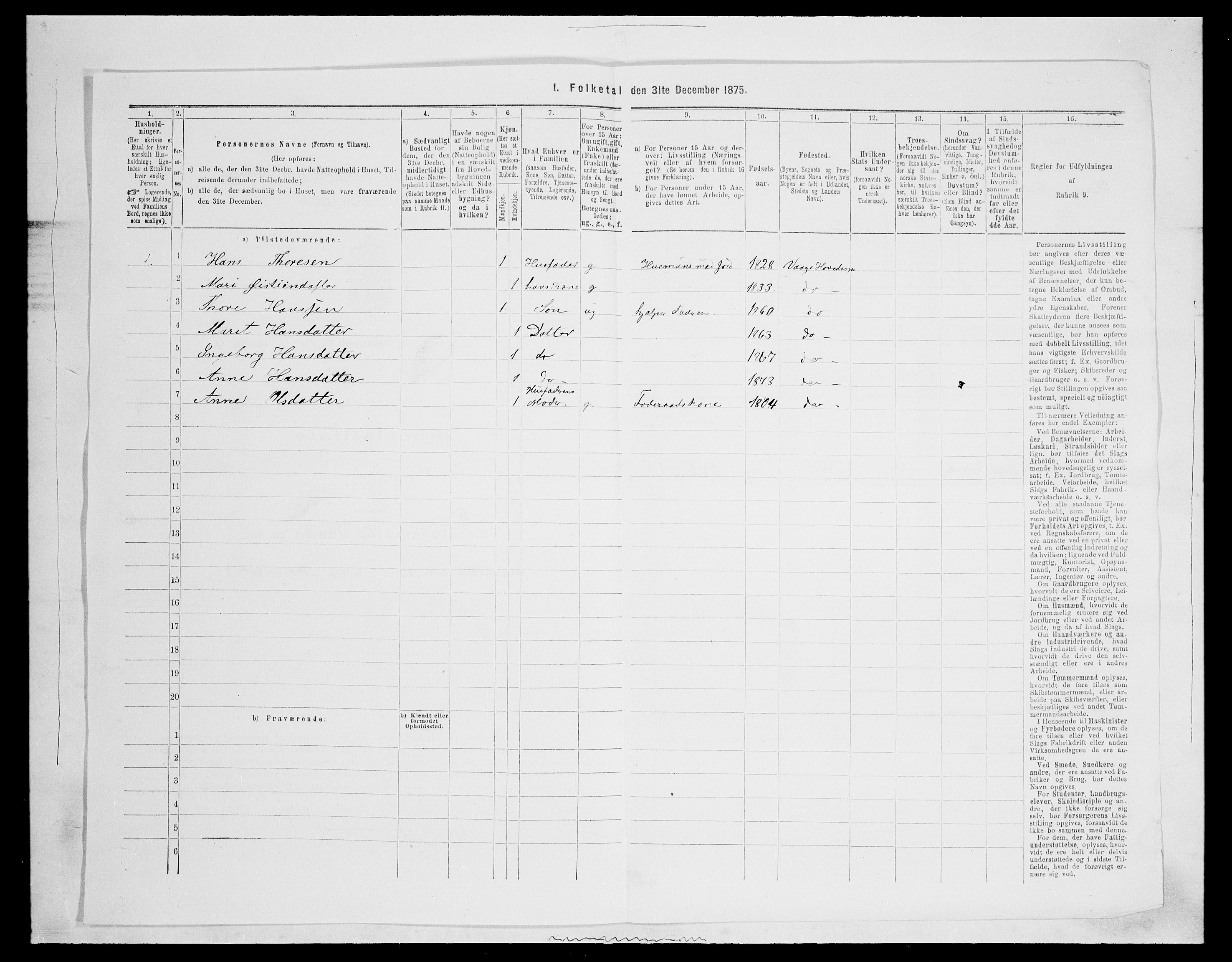 SAH, Folketelling 1875 for 0515P Vågå prestegjeld, 1875, s. 129