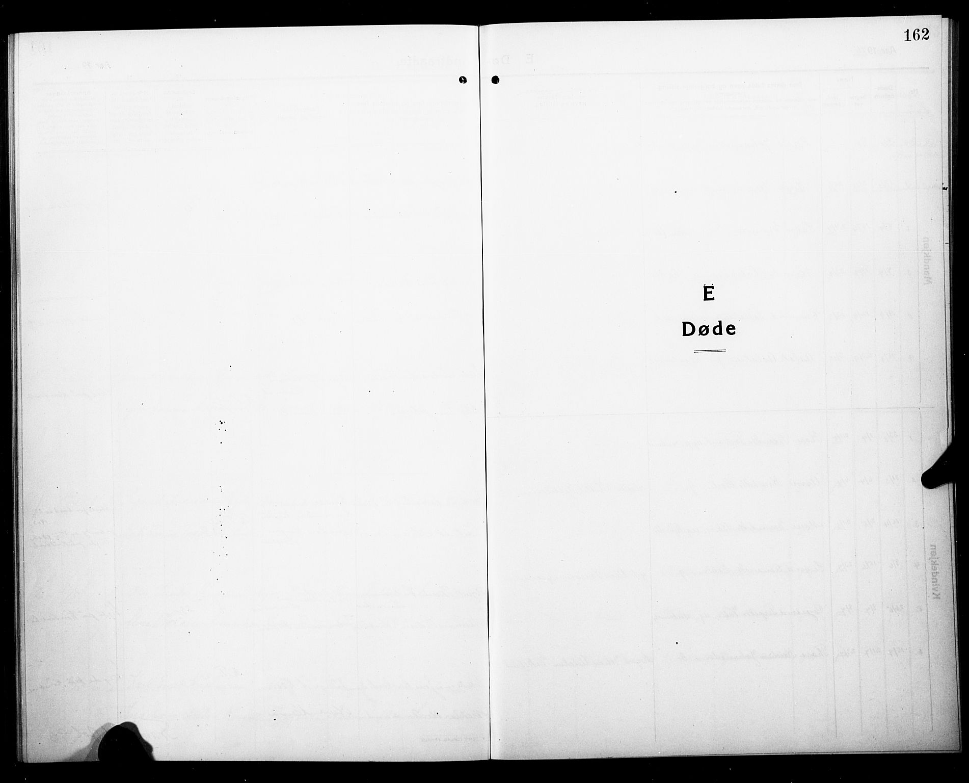 Åmli sokneprestkontor, SAK/1111-0050/F/Fb/Fbc/L0006: Klokkerbok nr. B 6, 1915-1929, s. 162