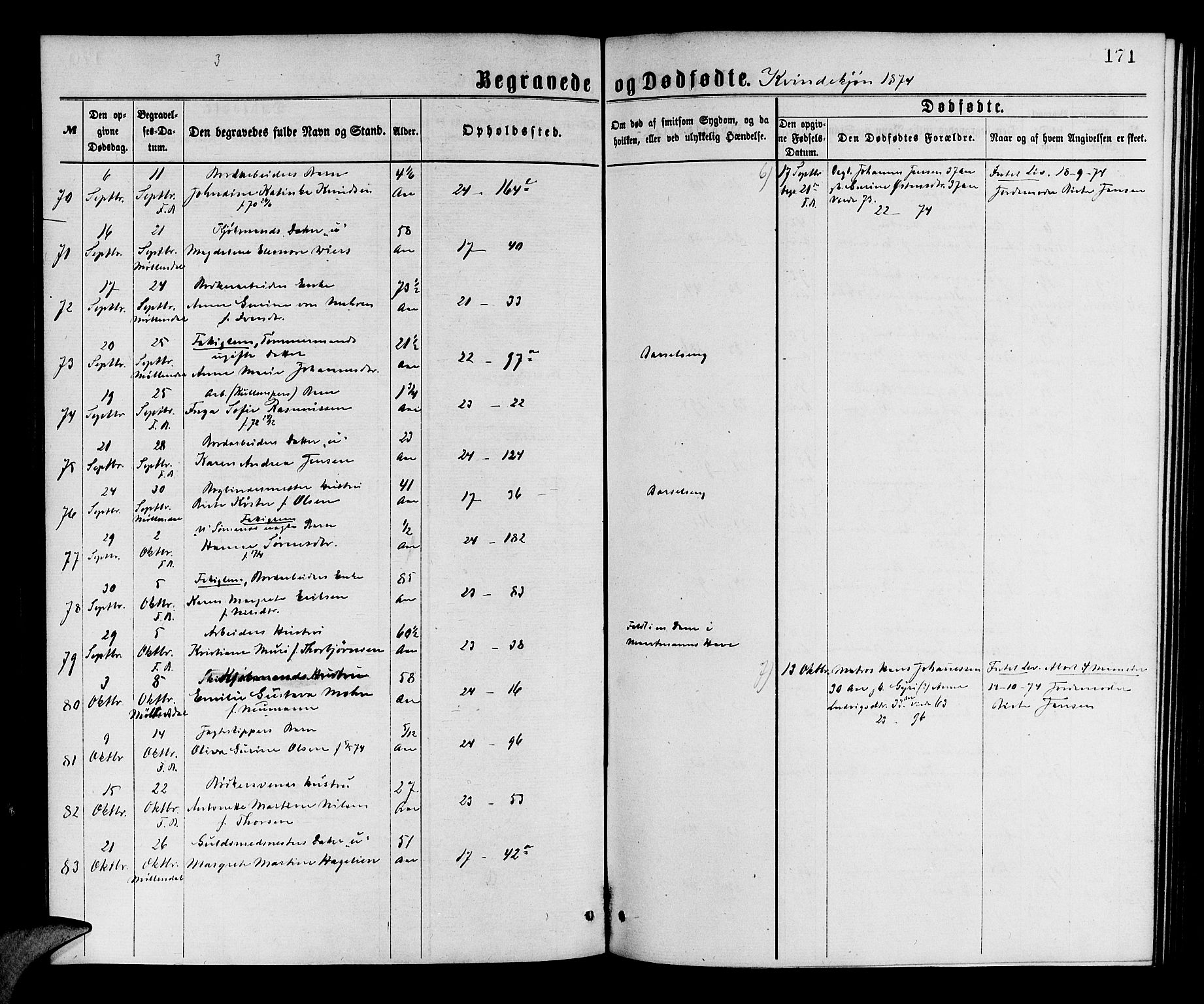 Korskirken sokneprestembete, SAB/A-76101/H/Hab: Klokkerbok nr. E 3, 1871-1883, s. 171