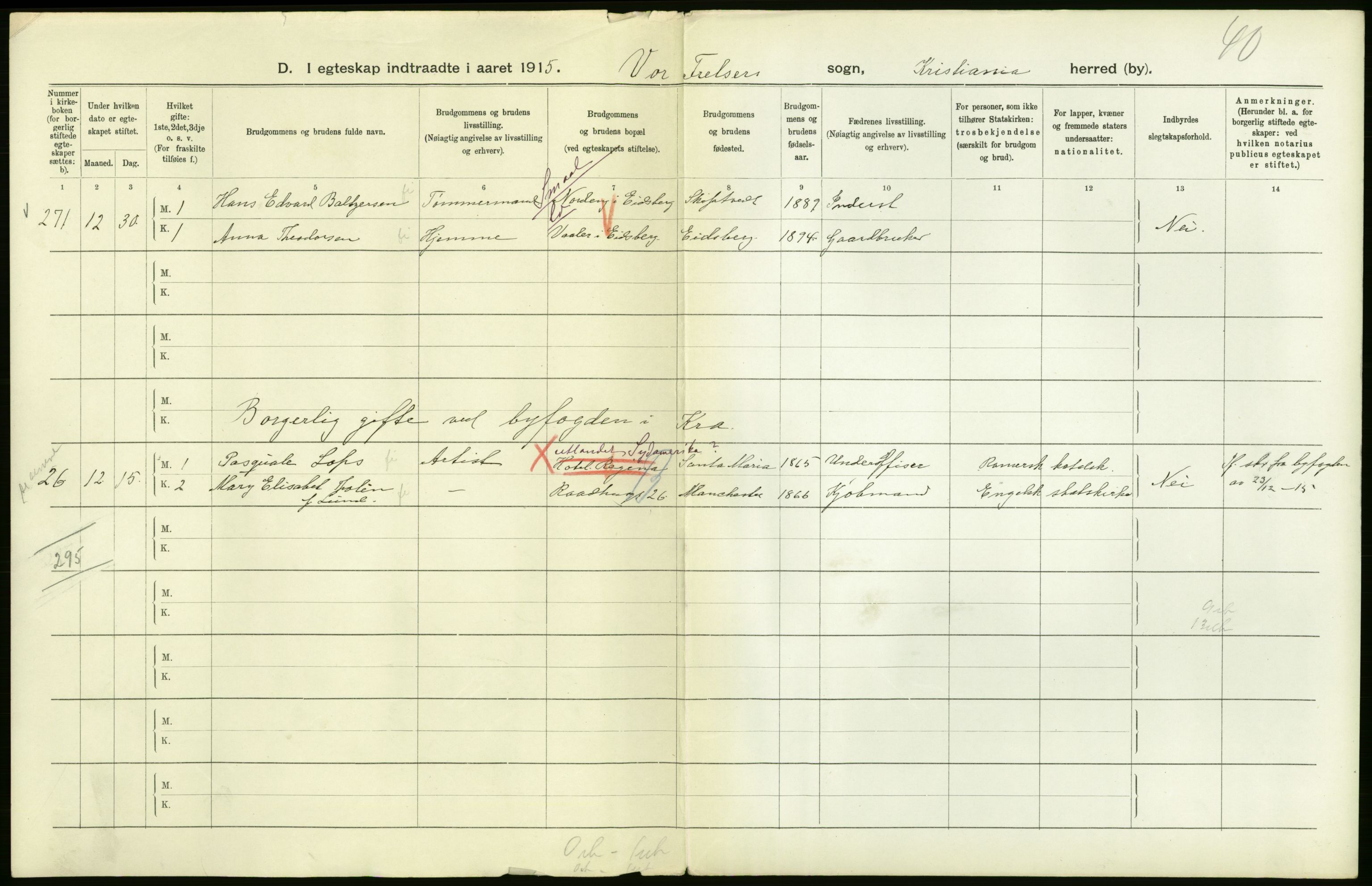 Statistisk sentralbyrå, Sosiodemografiske emner, Befolkning, RA/S-2228/D/Df/Dfb/Dfbe/L0008: Kristiania: Gifte., 1915, s. 2