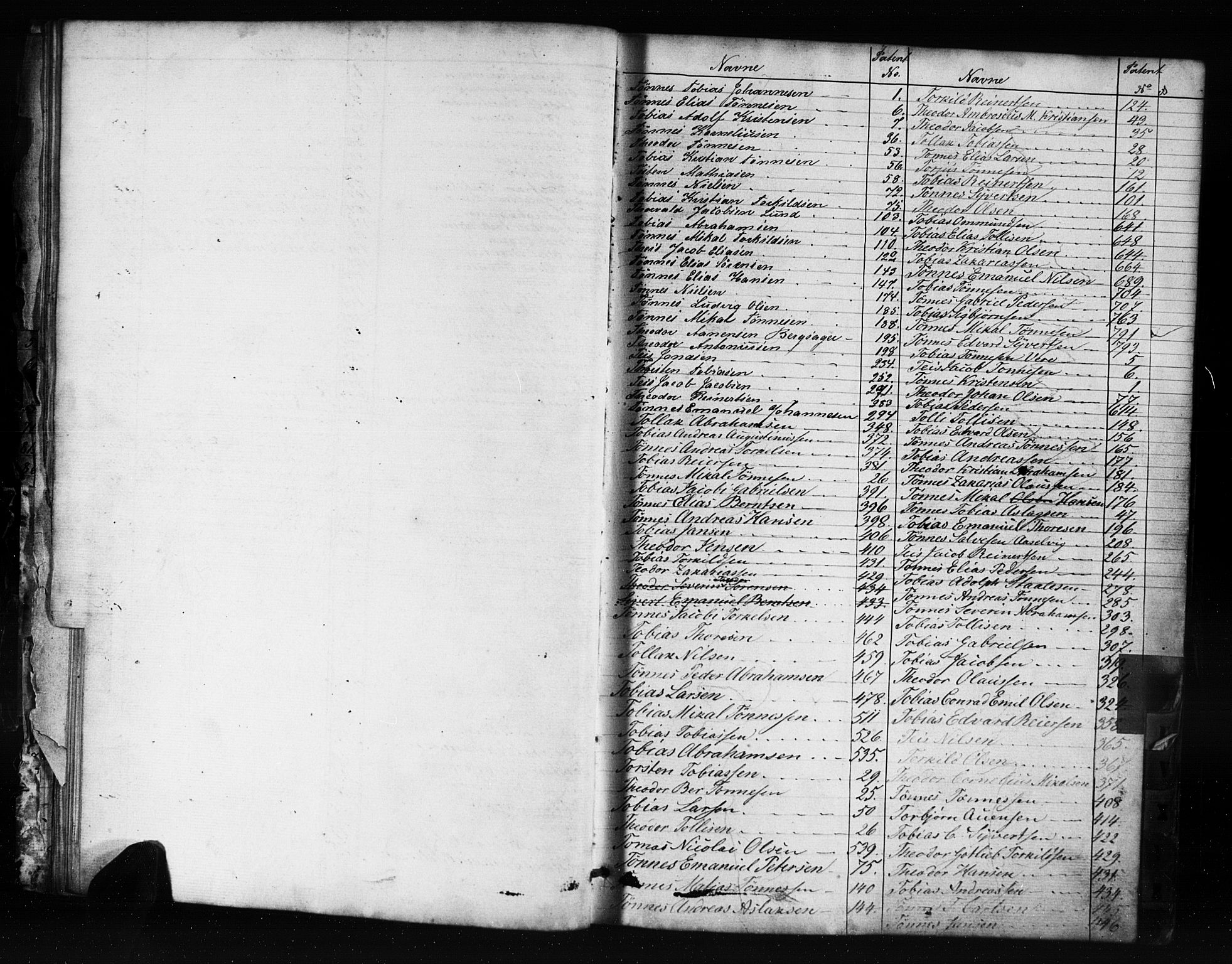 Farsund mønstringskrets, SAK/2031-0017/F/Fa/L0004: Annotasjonsrulle nr 1-795 med register, Z-1, 1860-1865, s. 25