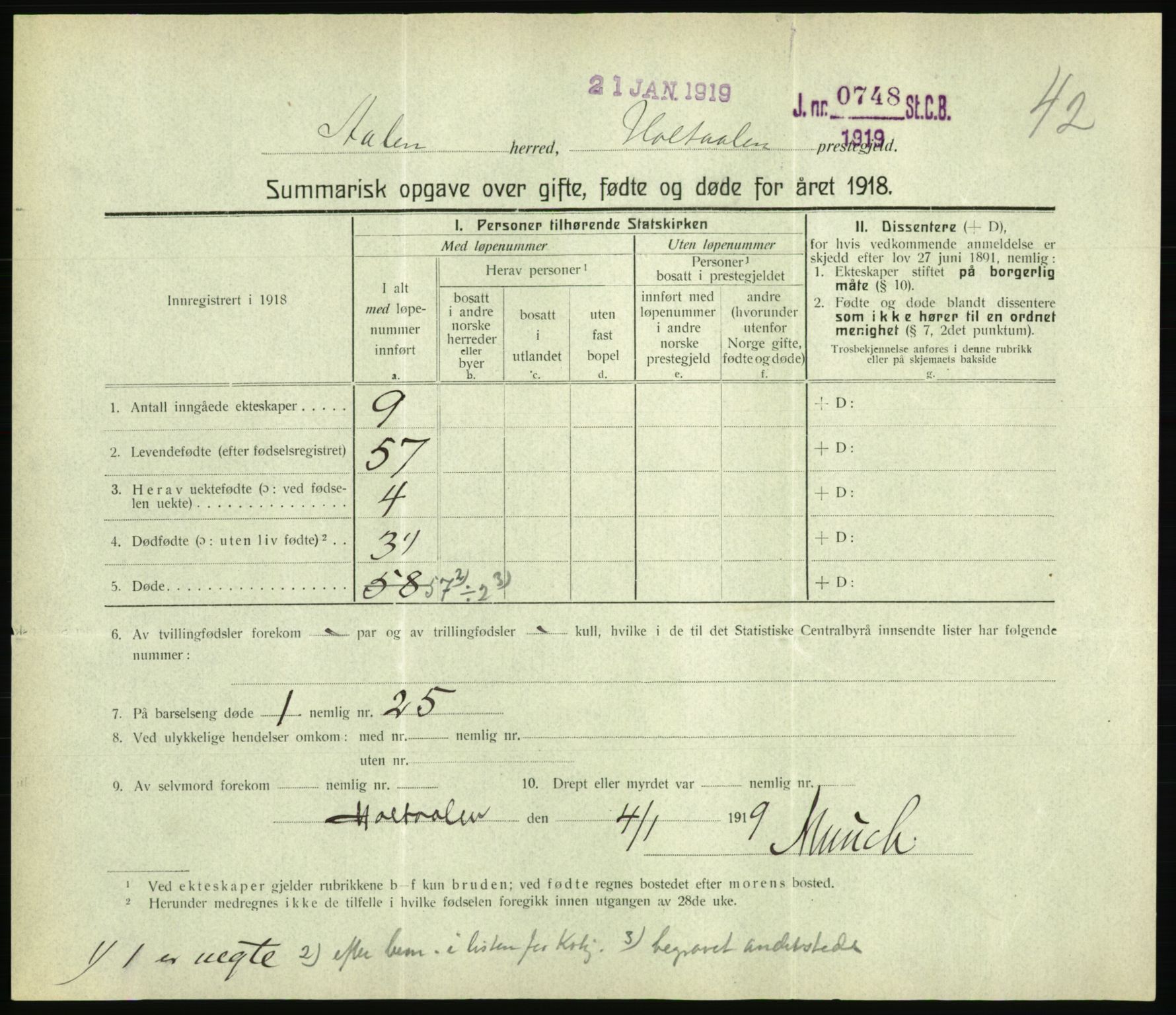 Statistisk sentralbyrå, Sosiodemografiske emner, Befolkning, AV/RA-S-2228/D/Df/Dfb/Dfbh/L0059: Summariske oppgaver over gifte, fødte og døde for hele landet., 1918, s. 1295
