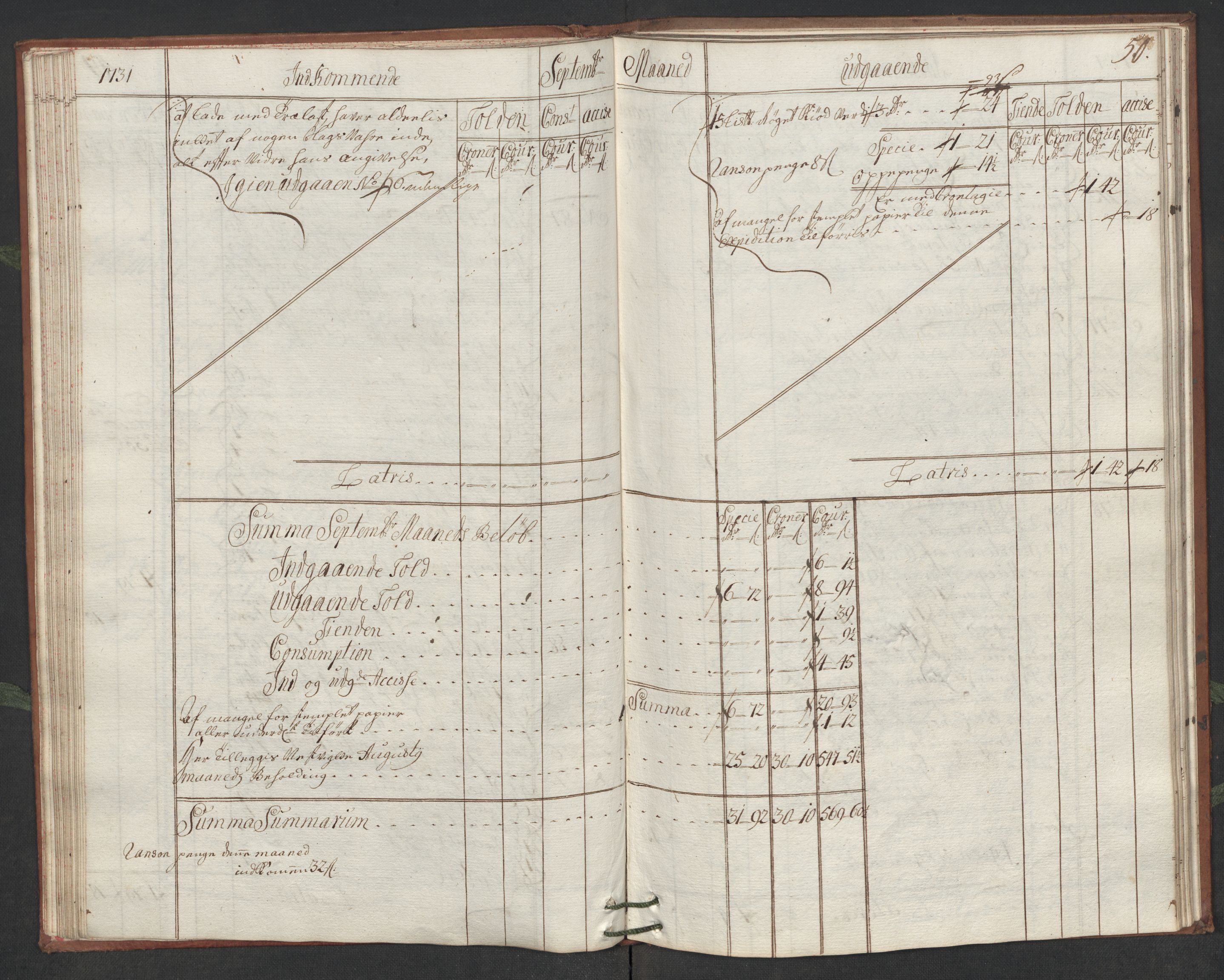 Generaltollkammeret, tollregnskaper, AV/RA-EA-5490/R19/L0006/0001: Tollregnskaper Flekkefjord / Hovedtollbok, 1731, s. 49b-50a