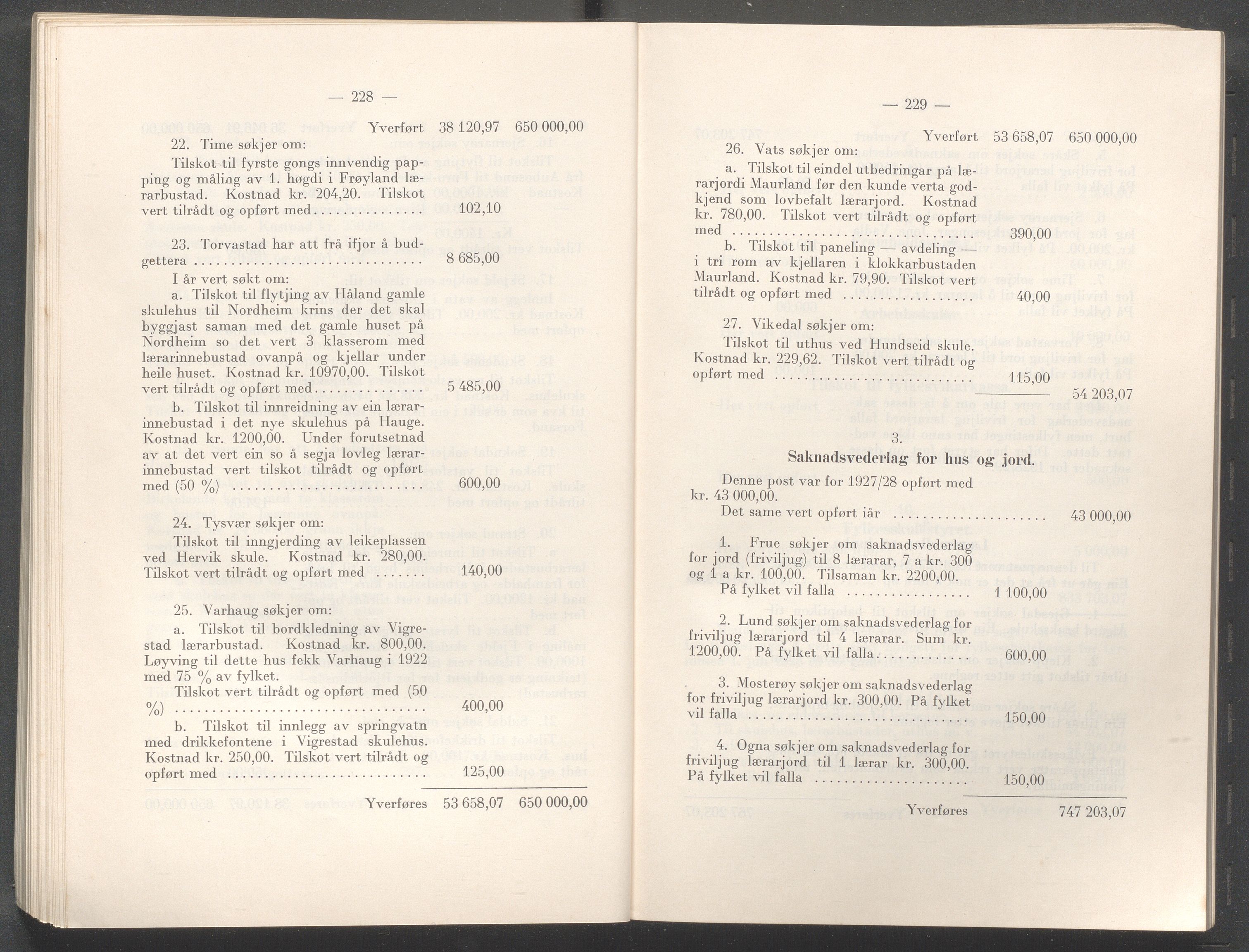 Rogaland fylkeskommune - Fylkesrådmannen , IKAR/A-900/A/Aa/Aaa/L0047: Møtebok , 1928, s. 228-229