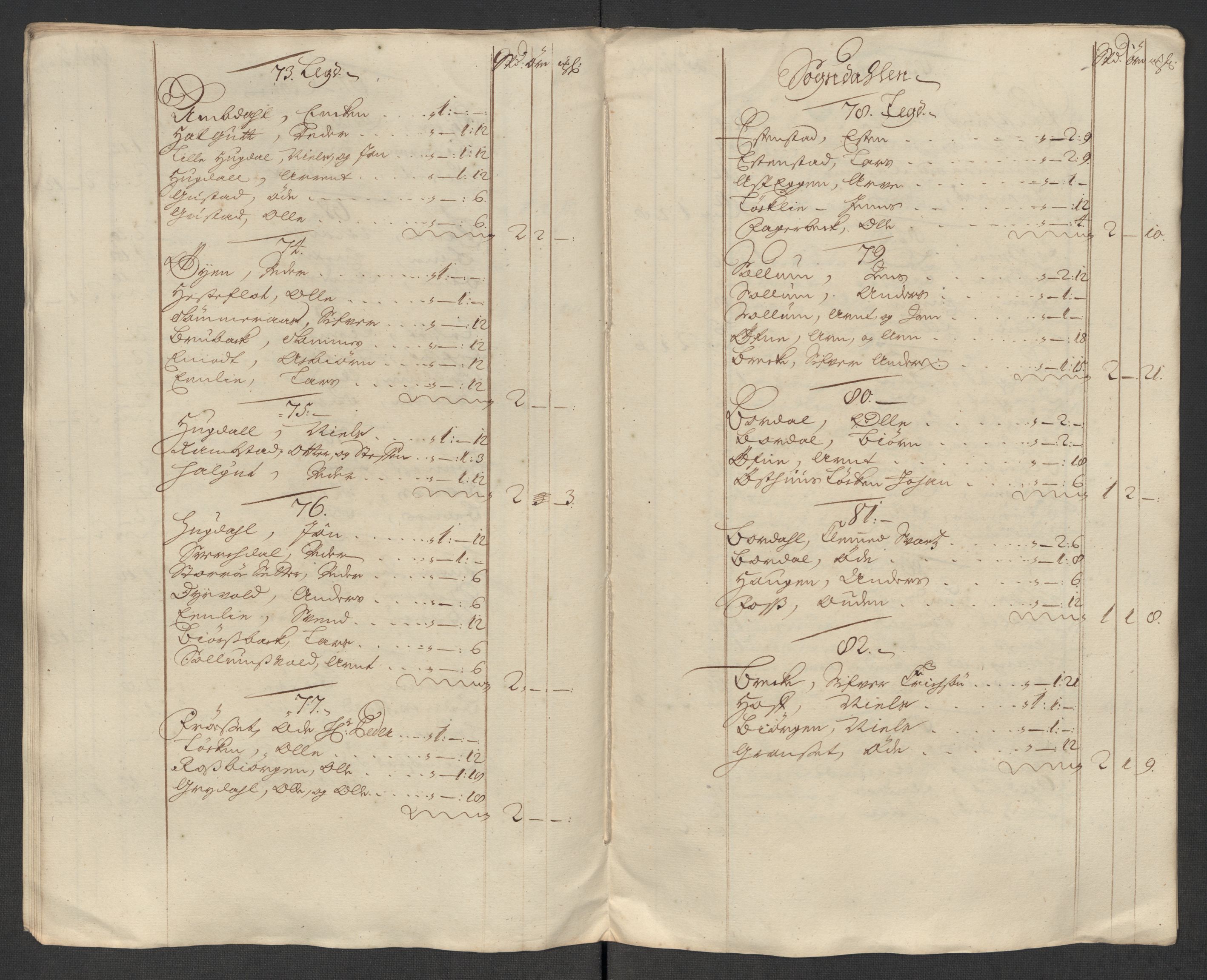 Rentekammeret inntil 1814, Reviderte regnskaper, Fogderegnskap, RA/EA-4092/R60/L3969: Fogderegnskap Orkdal og Gauldal, 1717, s. 322