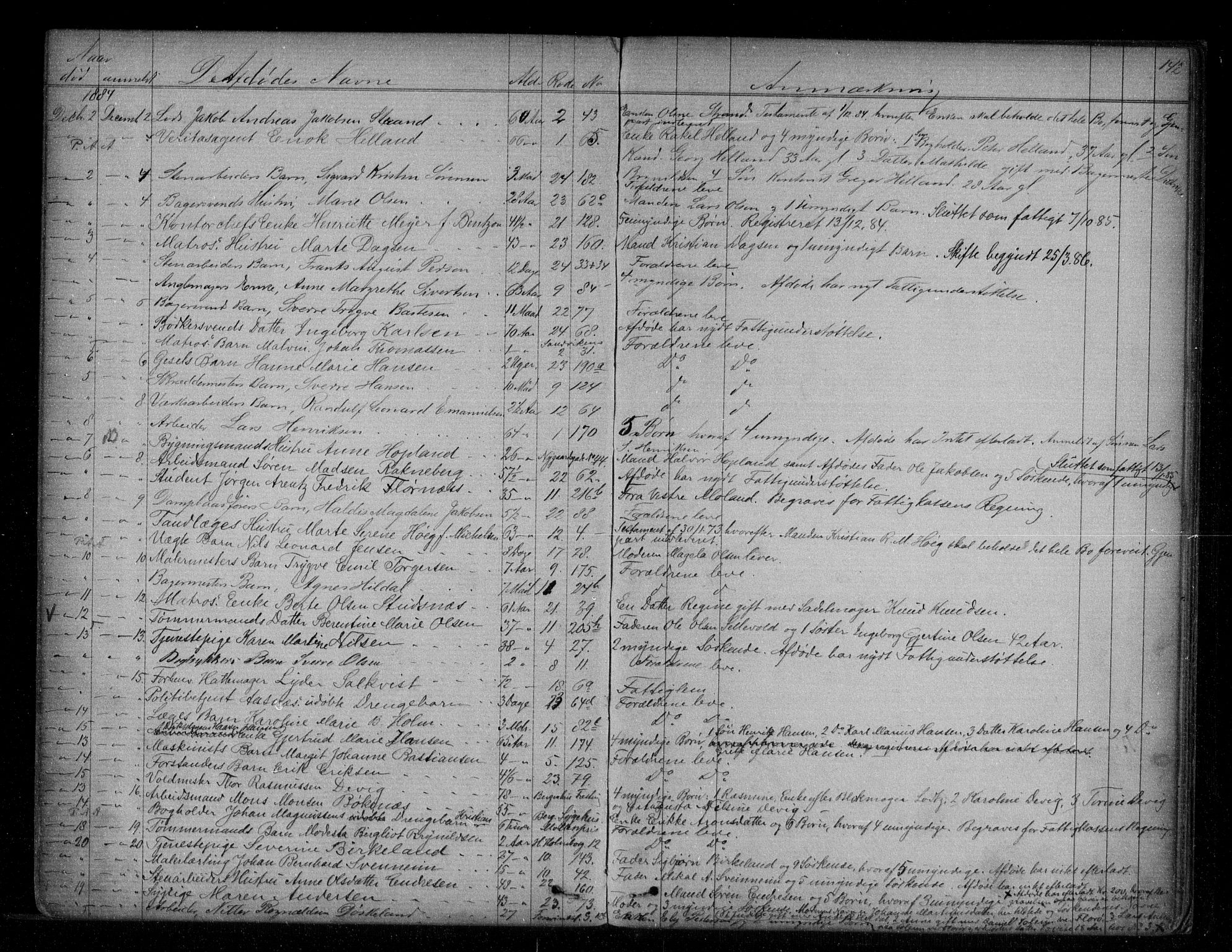 Byfogd og Byskriver i Bergen, AV/SAB-A-3401/06/06Na/L0004: Dødsfallsjournaler, 1878-1886, s. 141b-142a