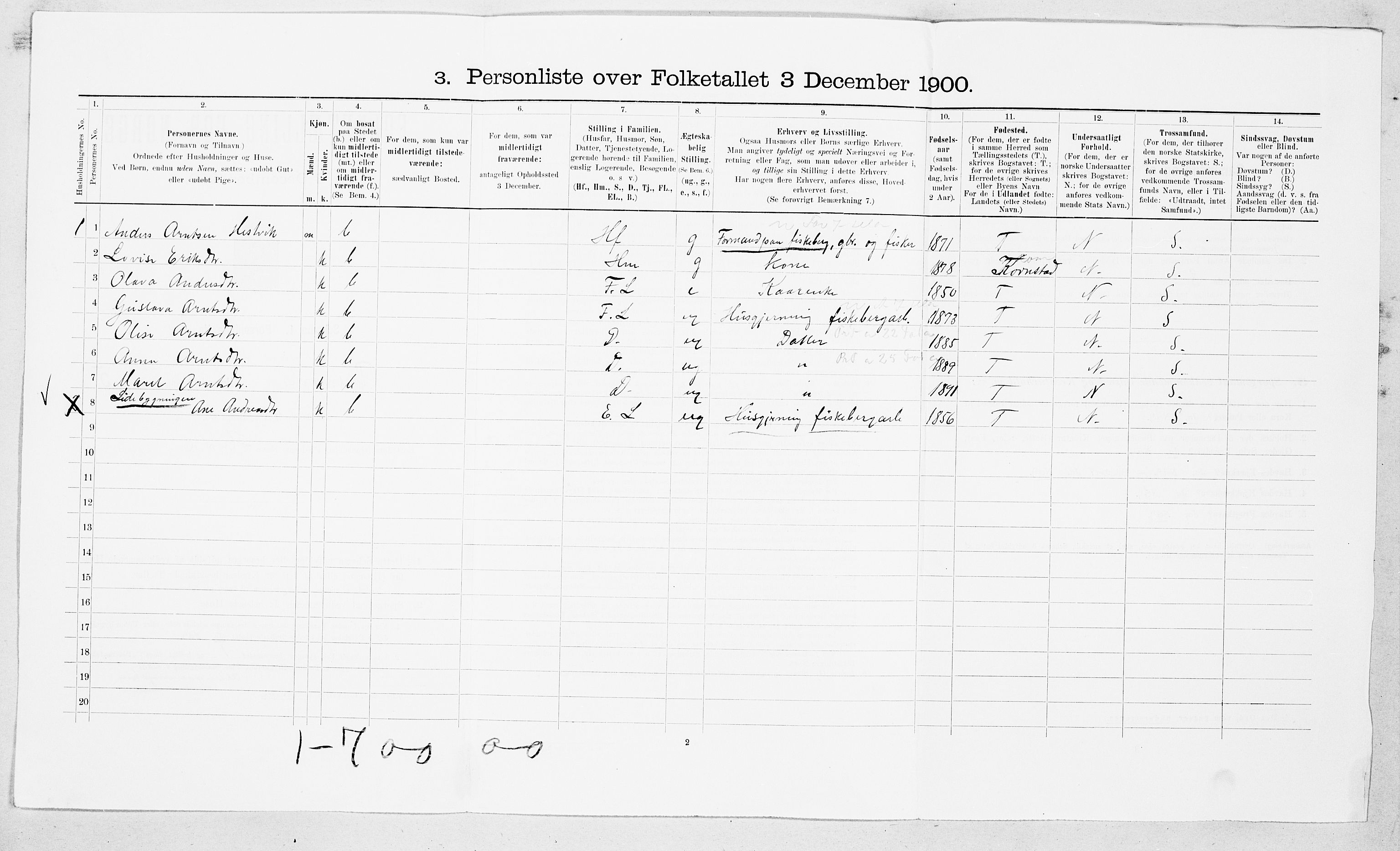 SAT, Folketelling 1900 for 1554 Bremsnes herred, 1900, s. 626