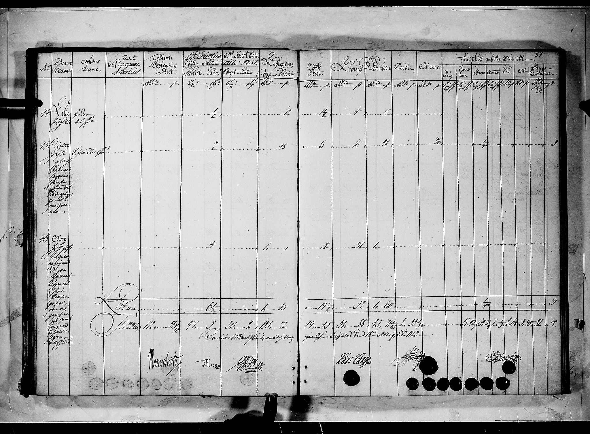 Rentekammeret inntil 1814, Realistisk ordnet avdeling, RA/EA-4070/N/Nb/Nbf/L0096: Moss, Onsøy, Tune og Veme matrikkelprotokoll, 1723, s. 36b-37a