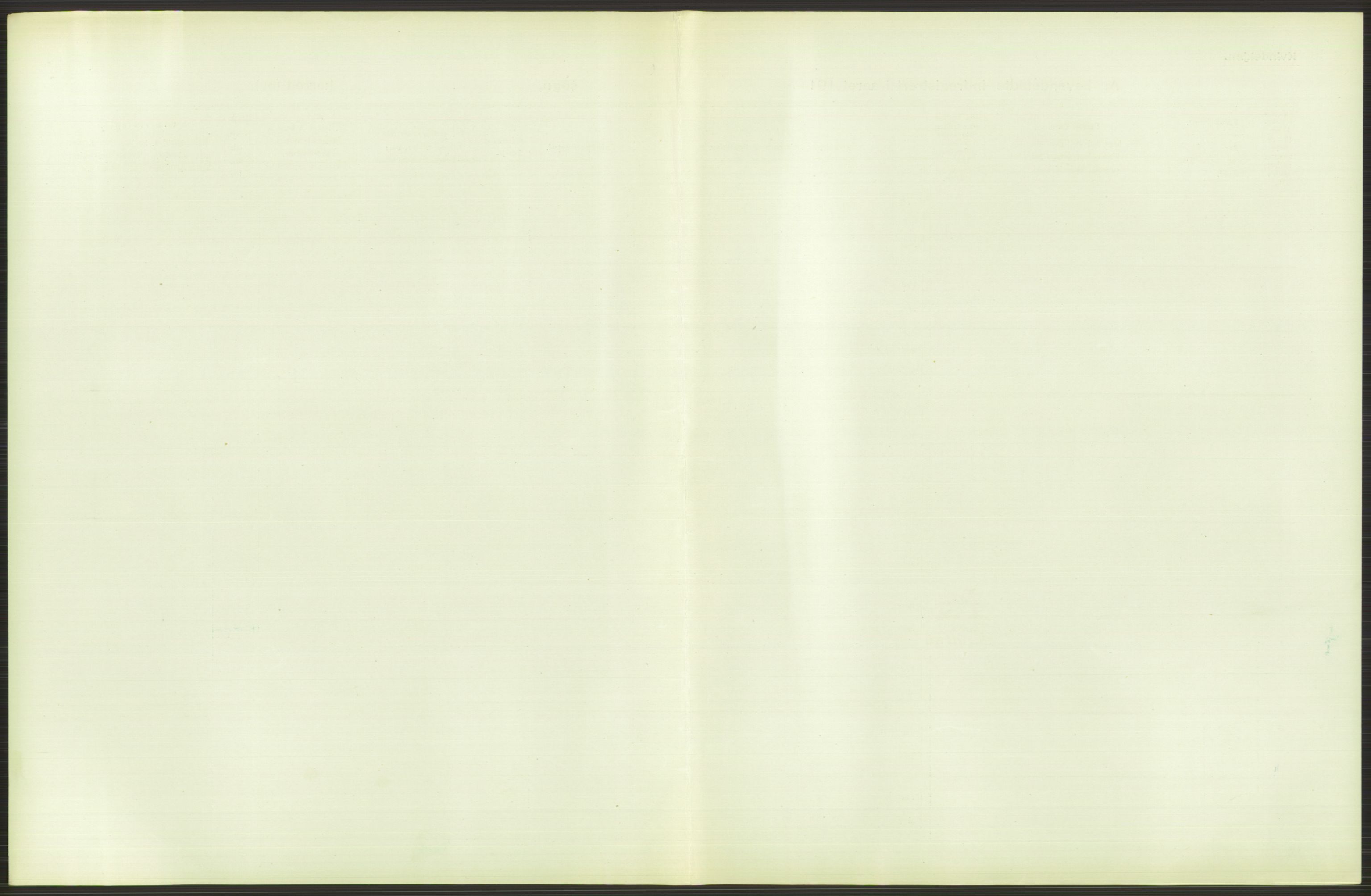 Statistisk sentralbyrå, Sosiodemografiske emner, Befolkning, AV/RA-S-2228/D/Df/Dfb/Dfbb/L0046: Nordlands amt: Levendefødte menn og kvinner. Bygder., 1912, s. 71