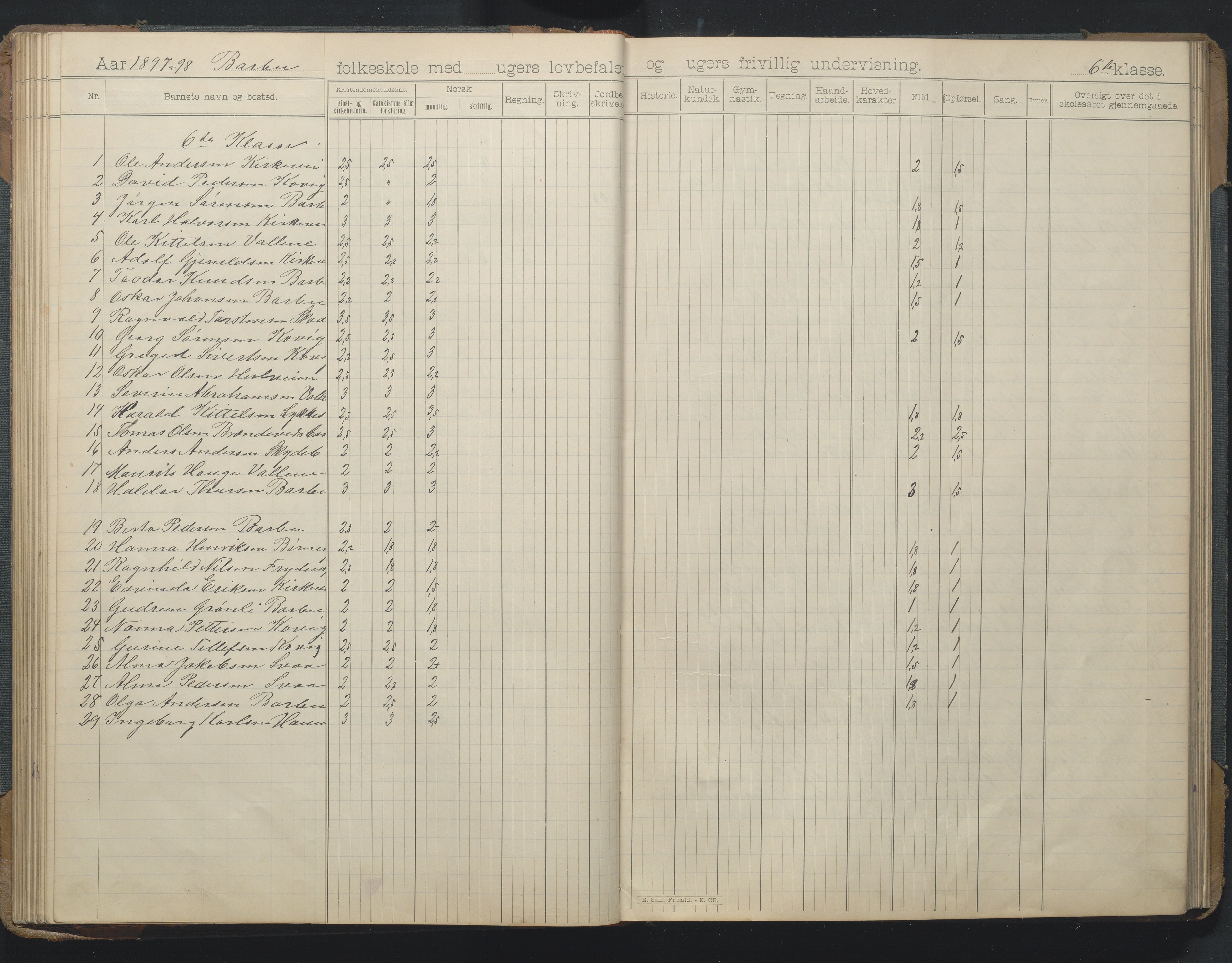 Arendal kommune, Katalog I, AAKS/KA0906-PK-I/07/L0166: Skoleprotokoll for friskolen, 1895-1903