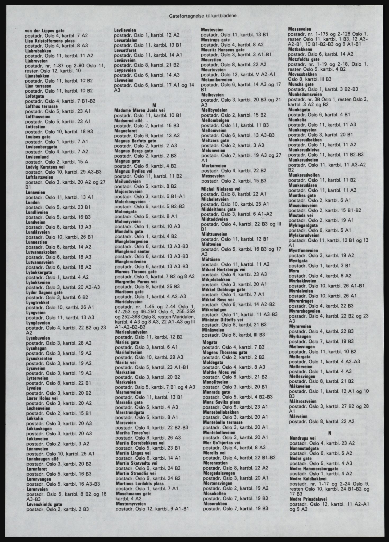 Kristiania/Oslo adressebok, PUBL/-, 1981-1982