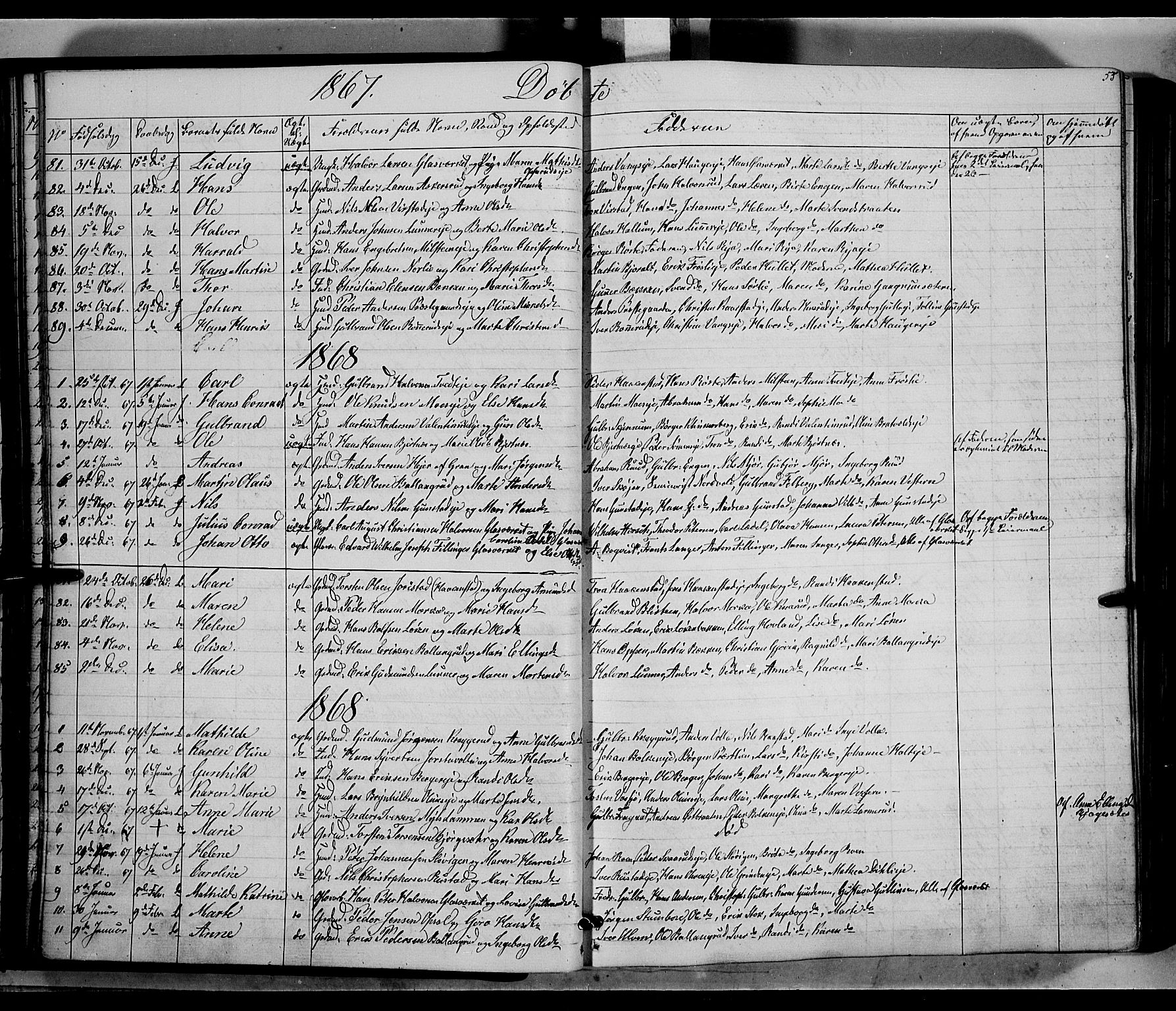 Jevnaker prestekontor, AV/SAH-PREST-116/H/Ha/Haa/L0007: Ministerialbok nr. 7, 1858-1876, s. 55