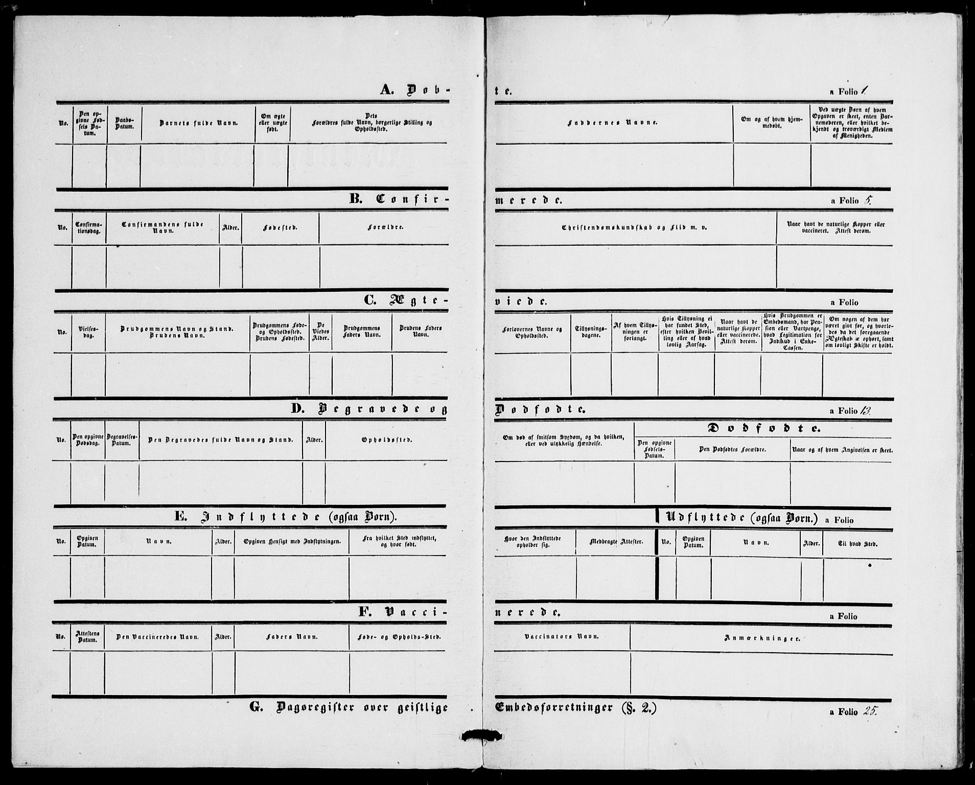 Botsfengslet prestekontor kirkebøker, SAO/A-11688a: Ministerialbok nr. 1, 1853-1880