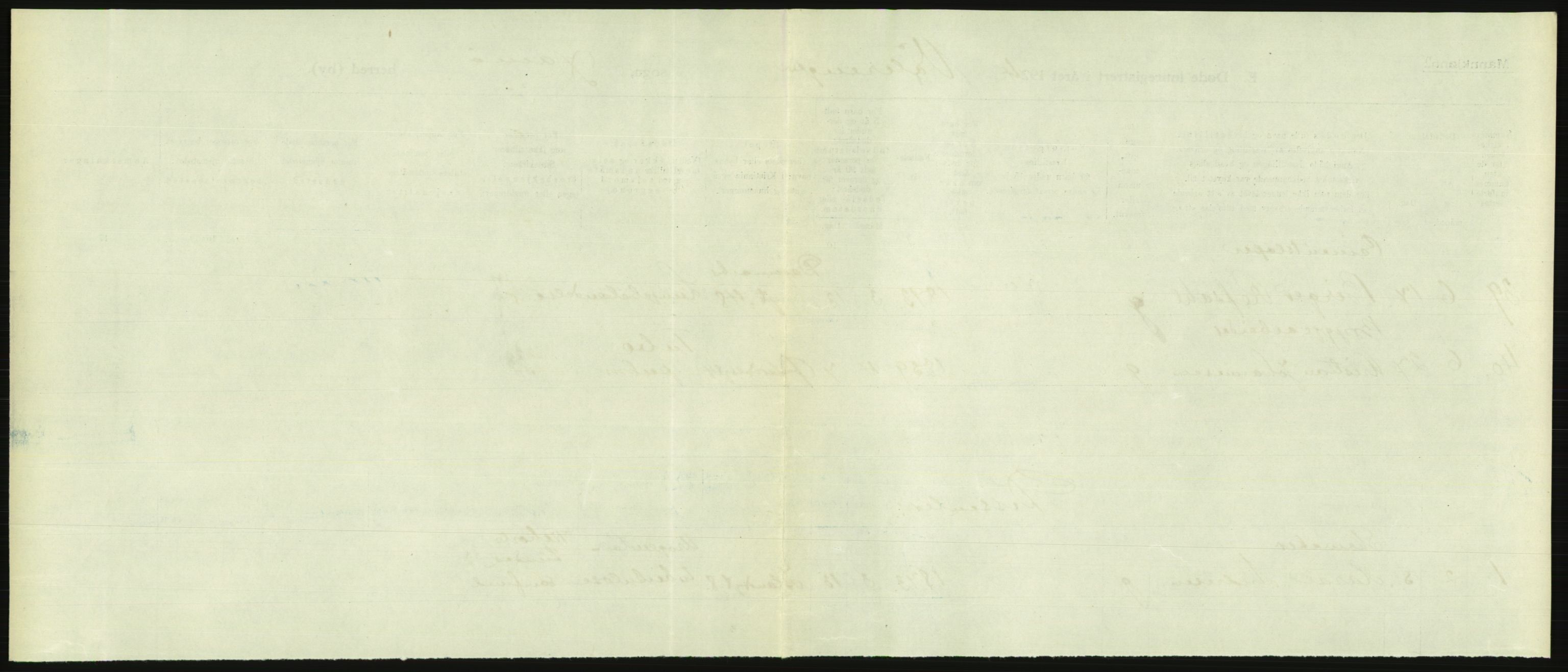 Statistisk sentralbyrå, Sosiodemografiske emner, Befolkning, AV/RA-S-2228/D/Df/Dfc/Dfcd/L0008: Kristiania: Døde menn, 1924, s. 339