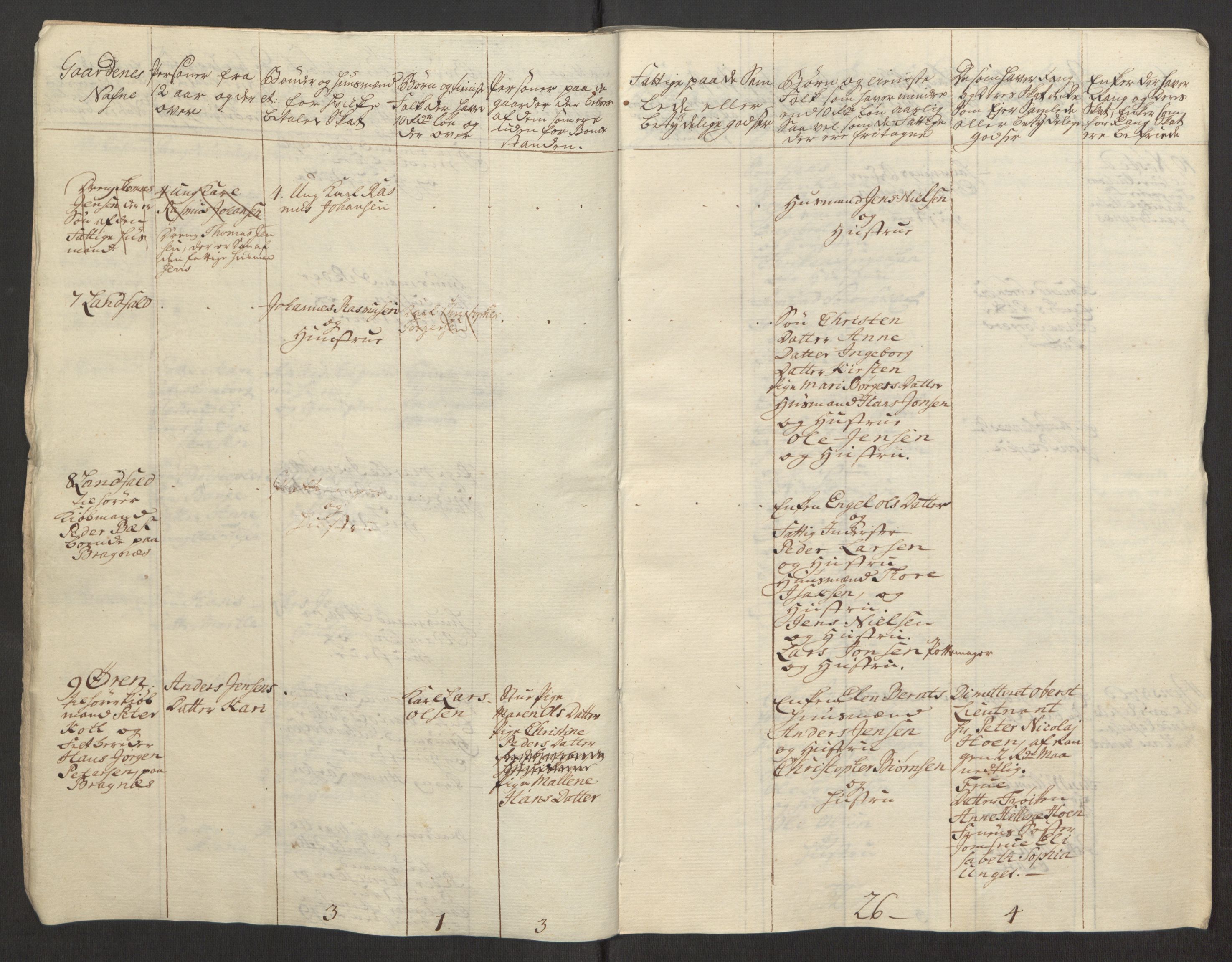 Rentekammeret inntil 1814, Reviderte regnskaper, Fogderegnskap, RA/EA-4092/R31/L1834: Ekstraskatten Hurum, Røyken, Eiker, Lier og Buskerud, 1765, s. 18