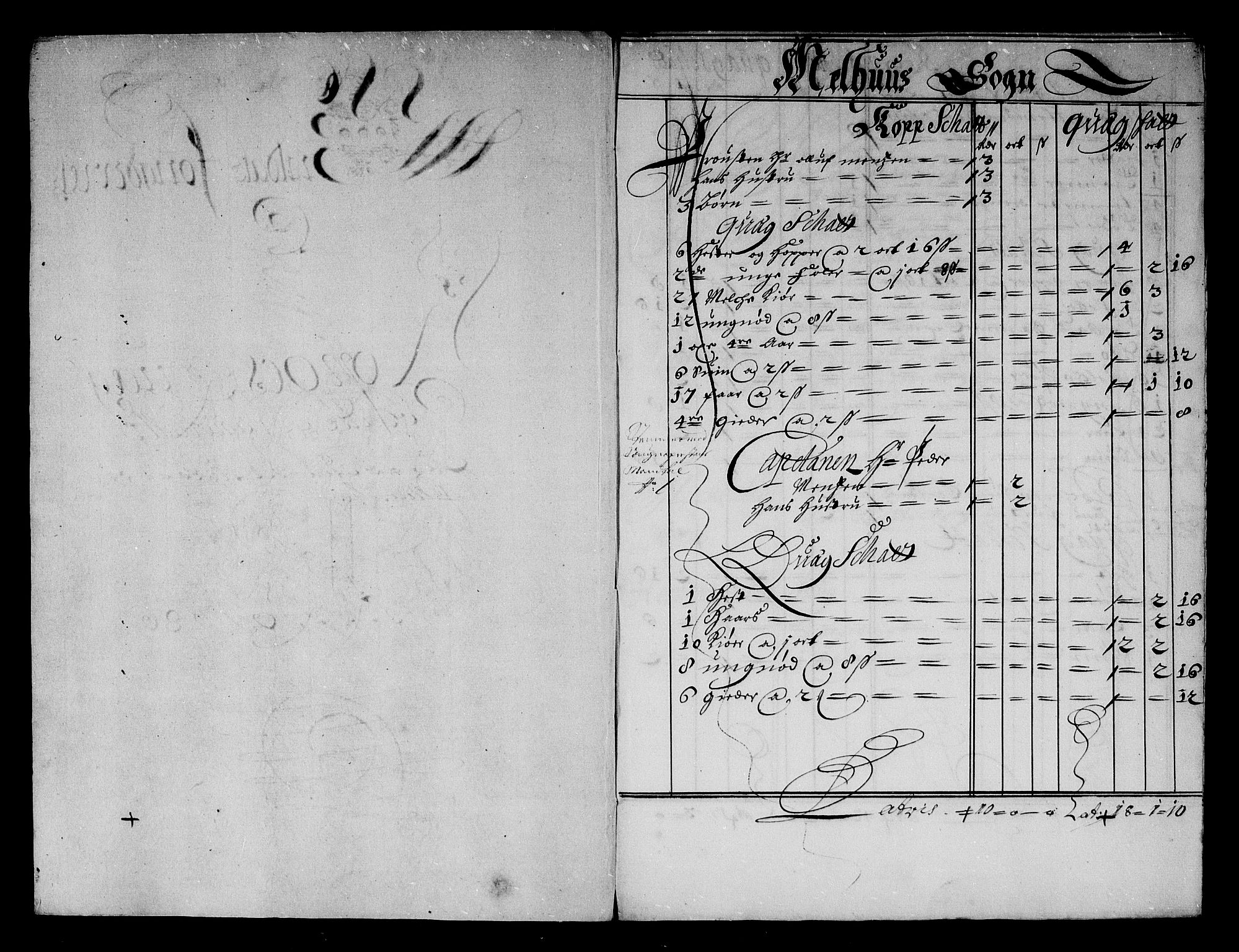 Rentekammeret inntil 1814, Reviderte regnskaper, Stiftamtstueregnskaper, Trondheim stiftamt og Nordland amt, AV/RA-EA-6044/R/Rg/L0083: Trondheim stiftamt og Nordland amt, 1686