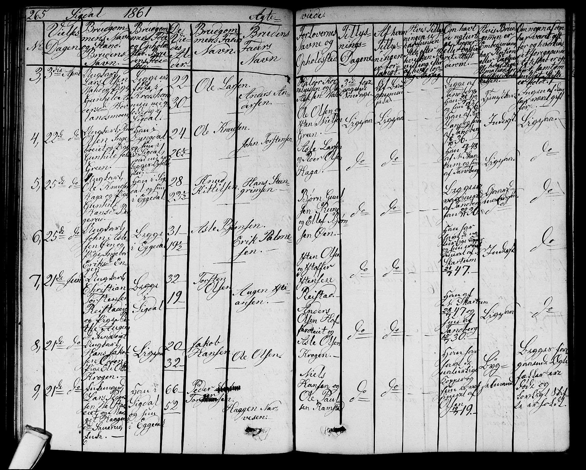 Sigdal kirkebøker, AV/SAKO-A-245/G/Ga/L0003: Klokkerbok nr. I 3, 1857-1878, s. 265