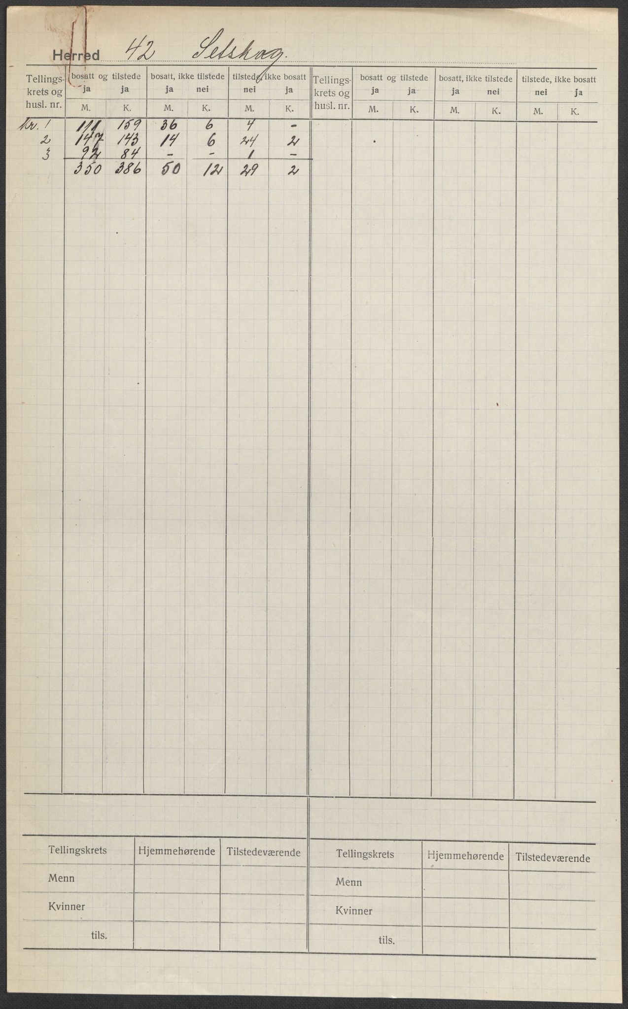 SAO, Folketelling 1920 for 0223 Setskog herred, 1920, s. 1