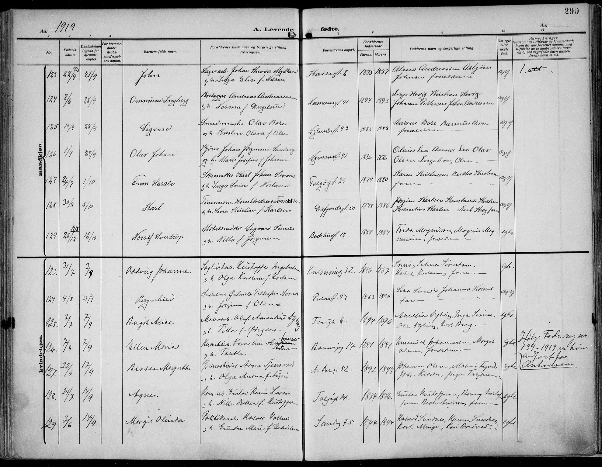 St. Johannes sokneprestkontor, AV/SAST-A-101814/002/B/L0002: Ministerialbok nr. A 9, 1911-1921, s. 290
