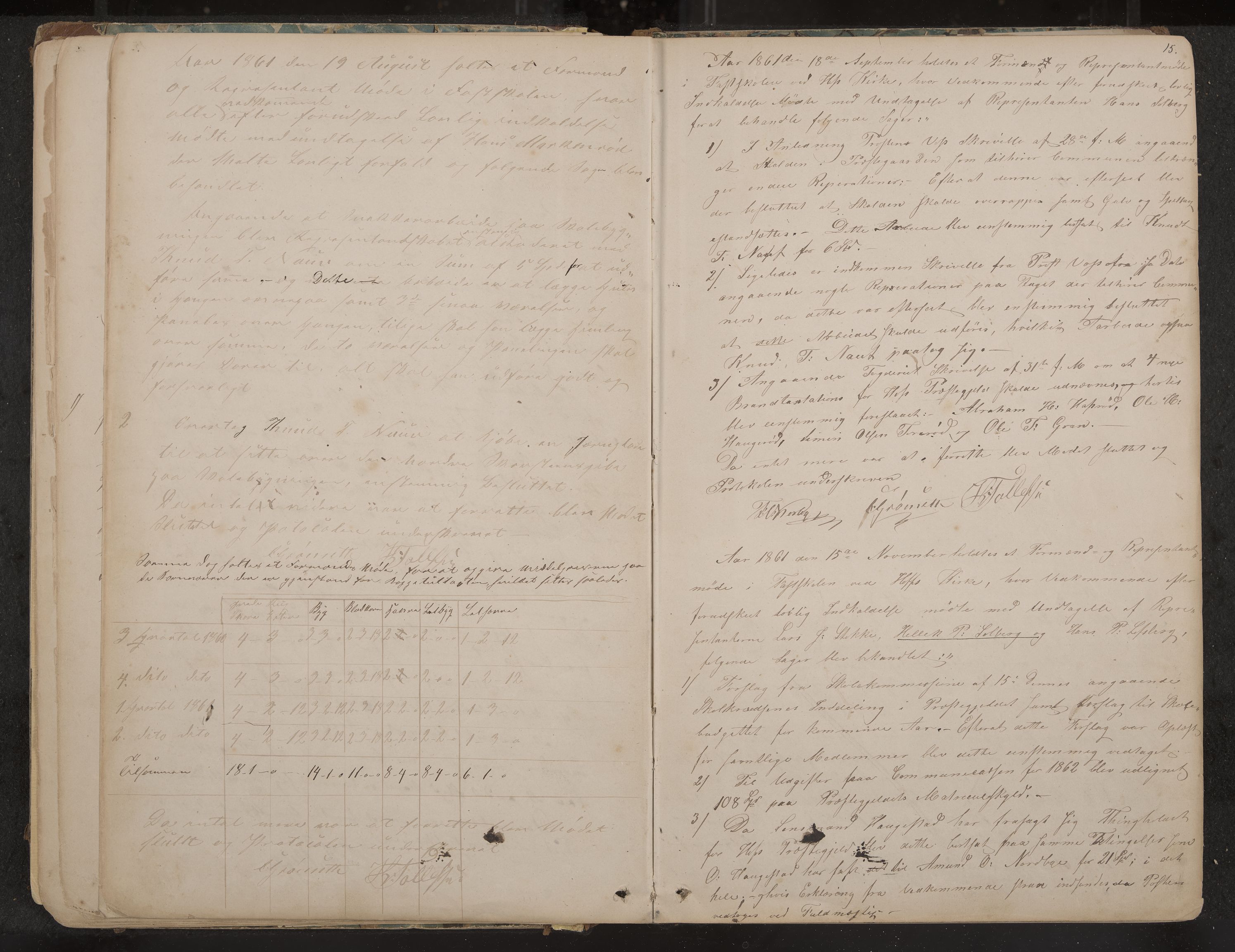 Hof formannskap og sentraladministrasjon, IKAK/0714021-1/A/Aa/L0002: Møtebok med register, 1859-1873, s. 15
