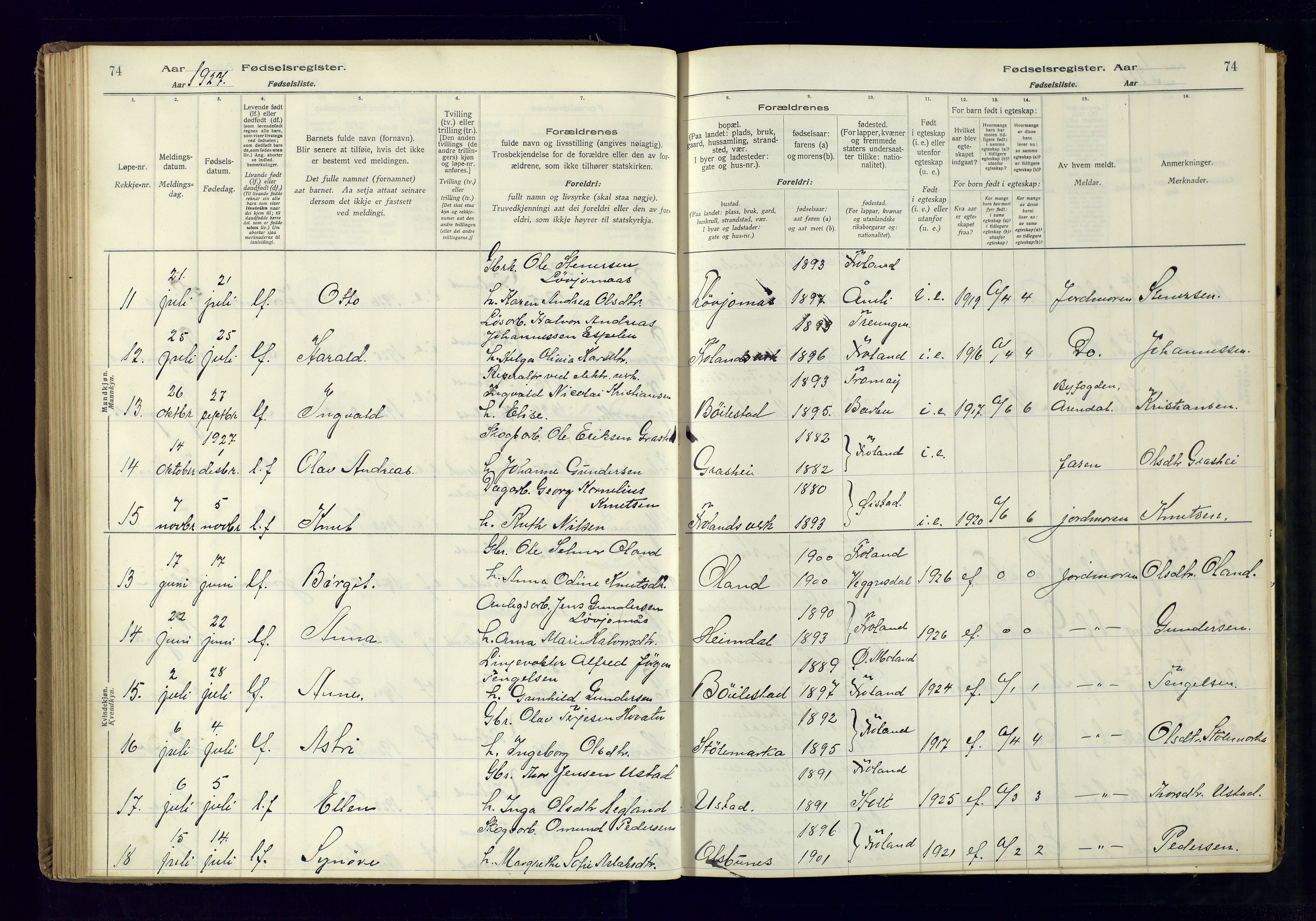 Froland sokneprestkontor, AV/SAK-1111-0013/J/Ja/L0001: Fødselsregister nr. 1, 1916-1950, s. 74