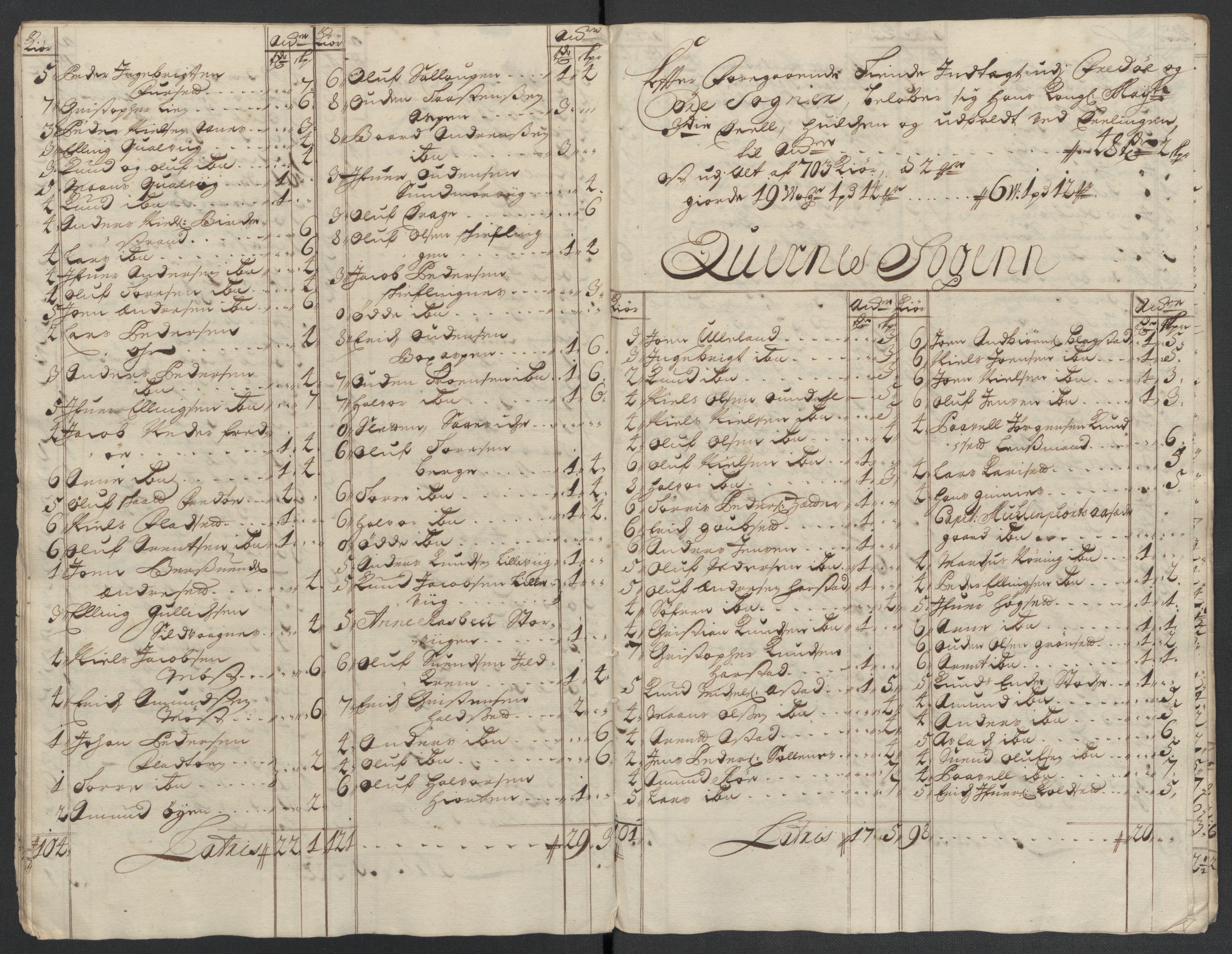 Rentekammeret inntil 1814, Reviderte regnskaper, Fogderegnskap, AV/RA-EA-4092/R56/L3739: Fogderegnskap Nordmøre, 1700-1702, s. 330