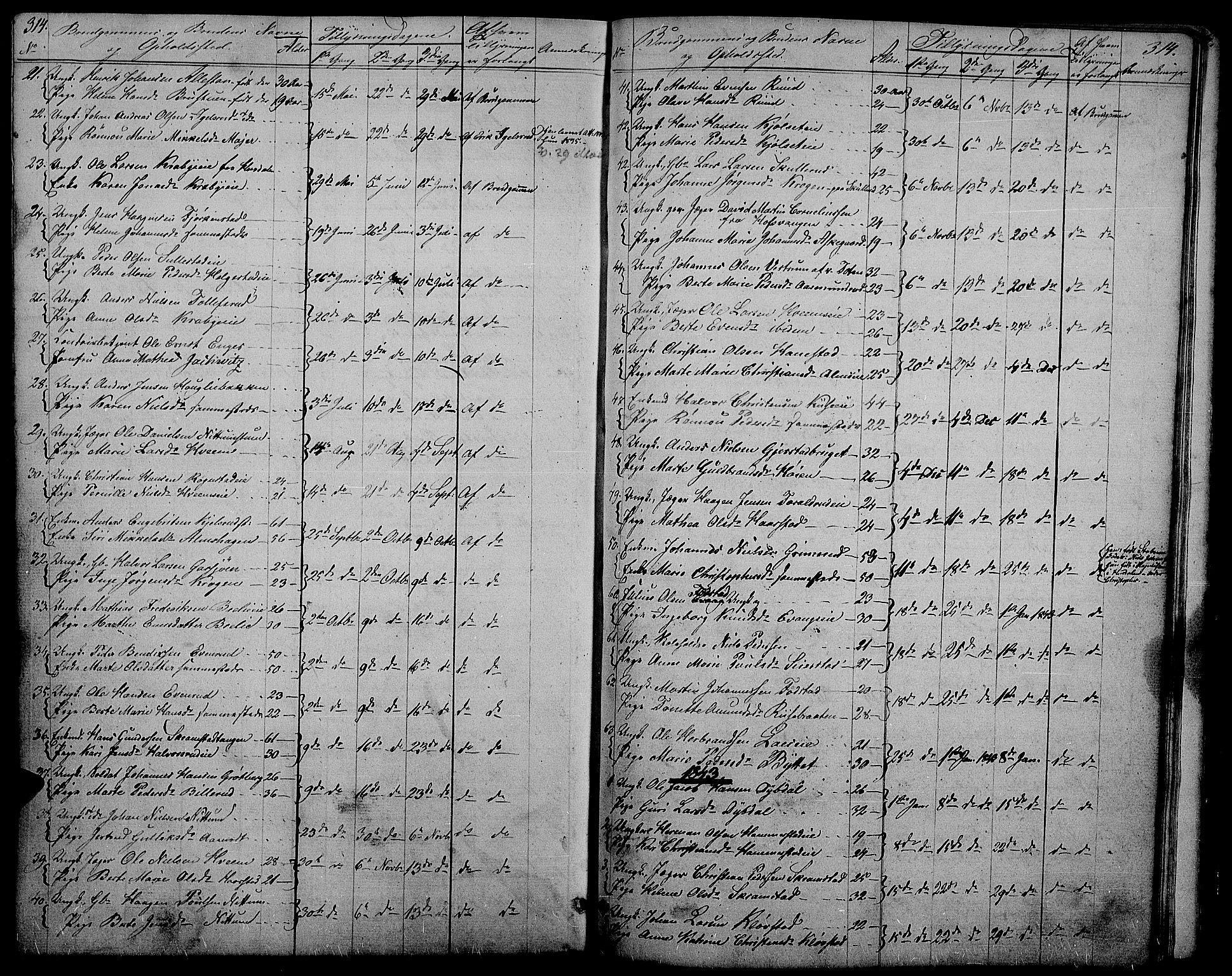 Østre Toten prestekontor, AV/SAH-PREST-104/H/Ha/Hab/L0002: Klokkerbok nr. 2, 1840-1847, s. 314