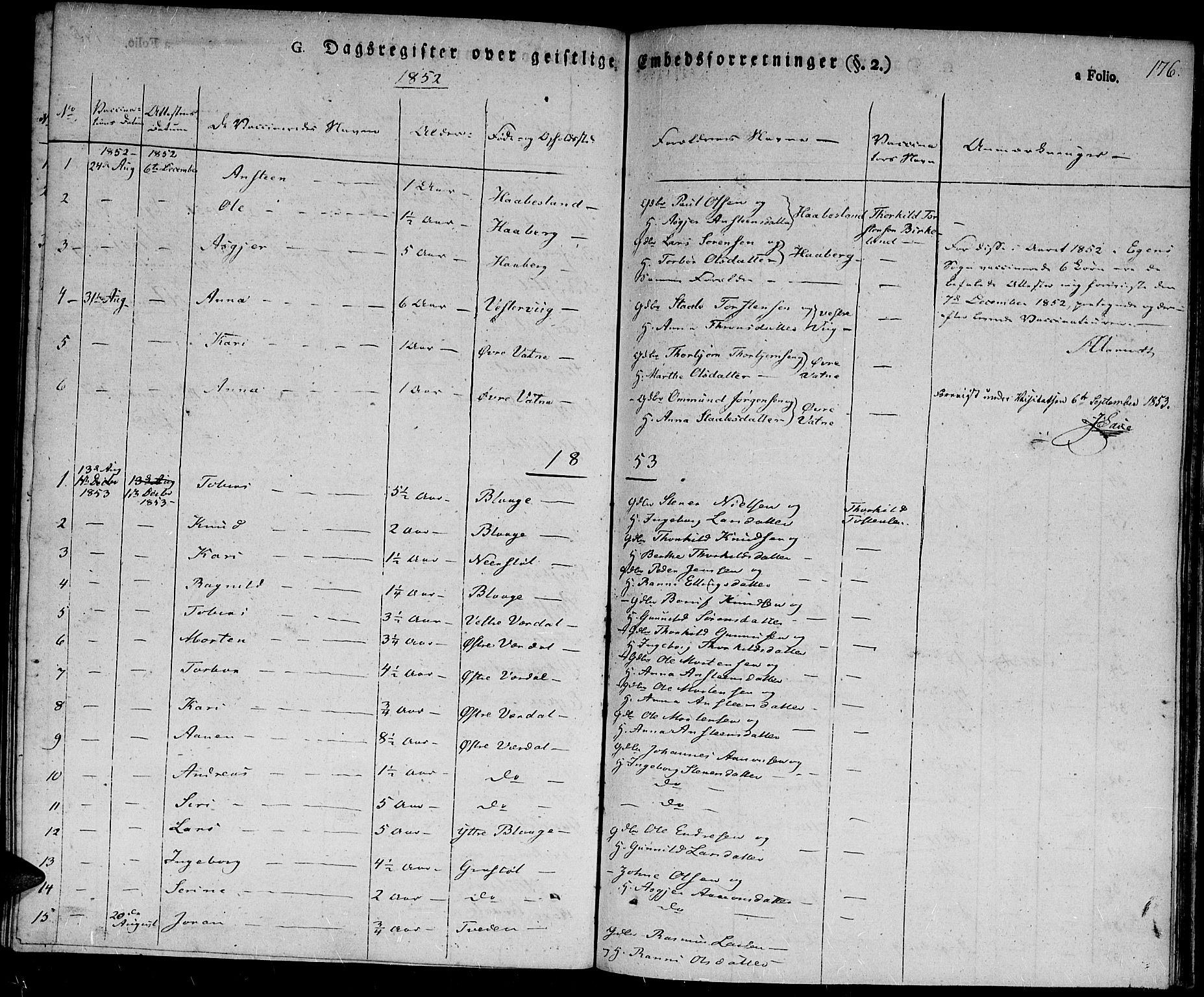 Hægebostad sokneprestkontor, AV/SAK-1111-0024/F/Fa/Fab/L0001: Ministerialbok nr. A 1, 1823-1867, s. 176