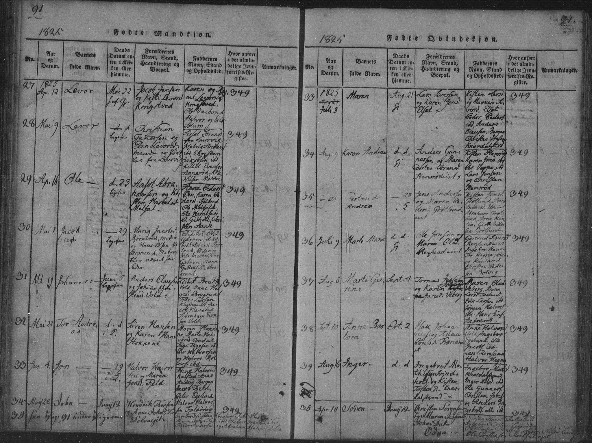 Solum kirkebøker, SAKO/A-306/F/Fa/L0004: Ministerialbok nr. I 4, 1814-1833, s. 91