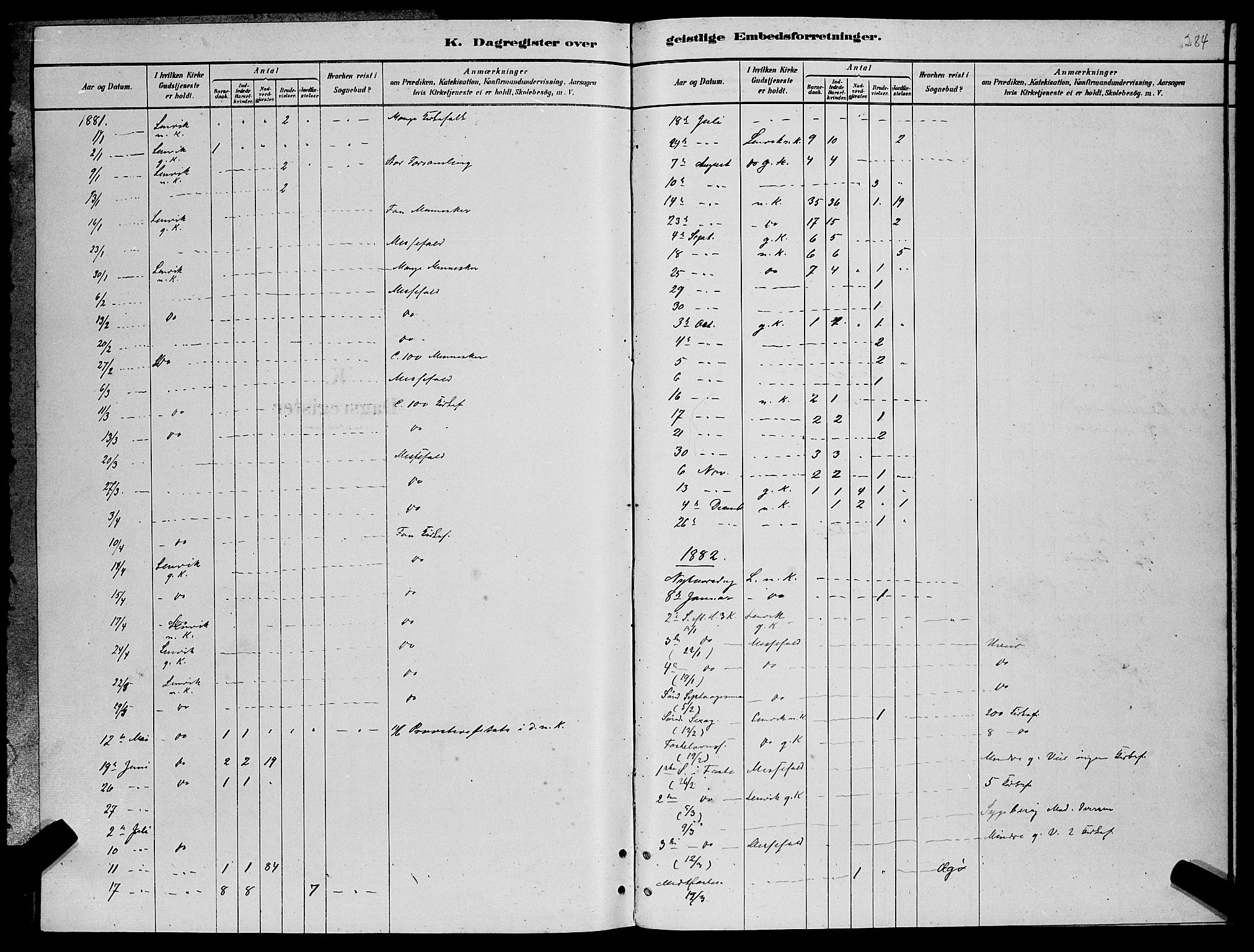 Lenvik sokneprestembete, SATØ/S-1310/H/Ha/Hab/L0006klokker: Klokkerbok nr. 6, 1881-1889, s. 284