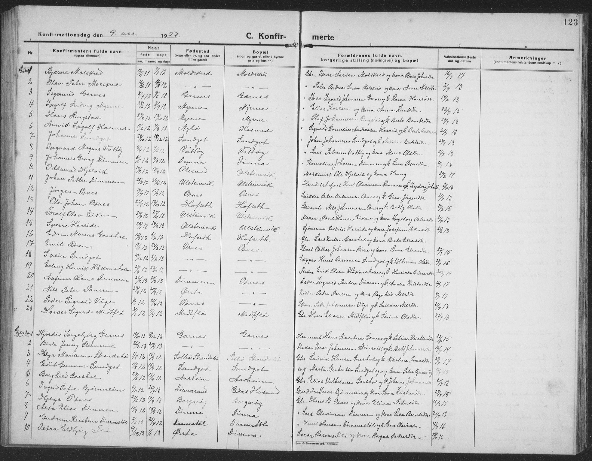 Ministerialprotokoller, klokkerbøker og fødselsregistre - Møre og Romsdal, SAT/A-1454/509/L0113: Klokkerbok nr. 509C03, 1923-1939, s. 123