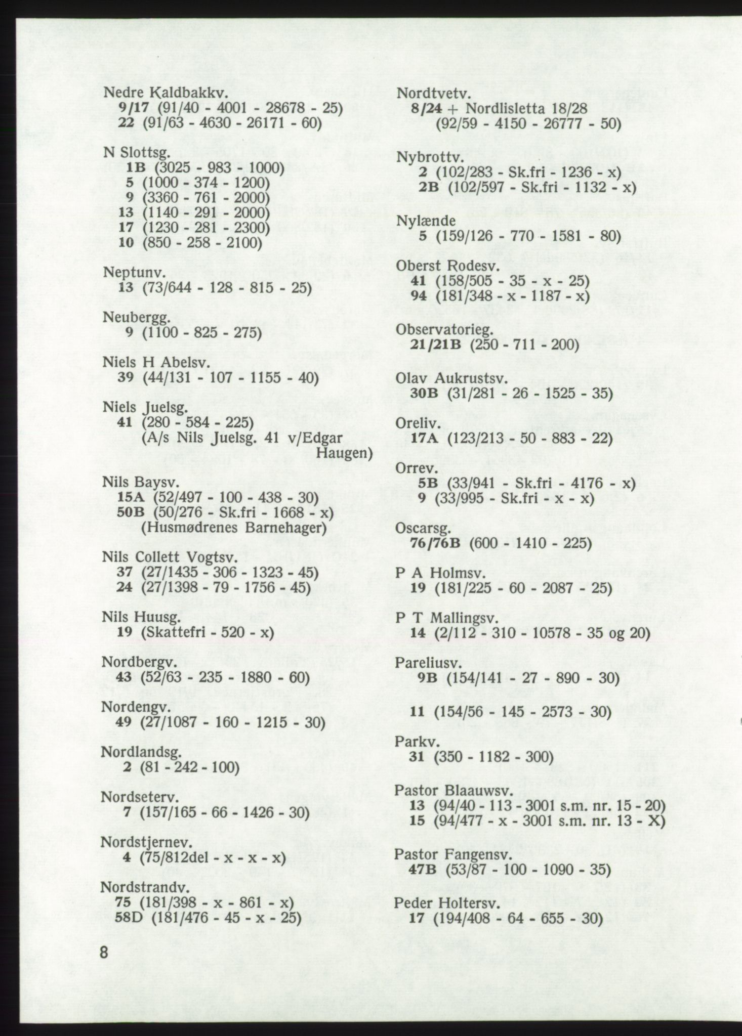 Kristiania/Oslo adressebok, PUBL/-, 1970-1971