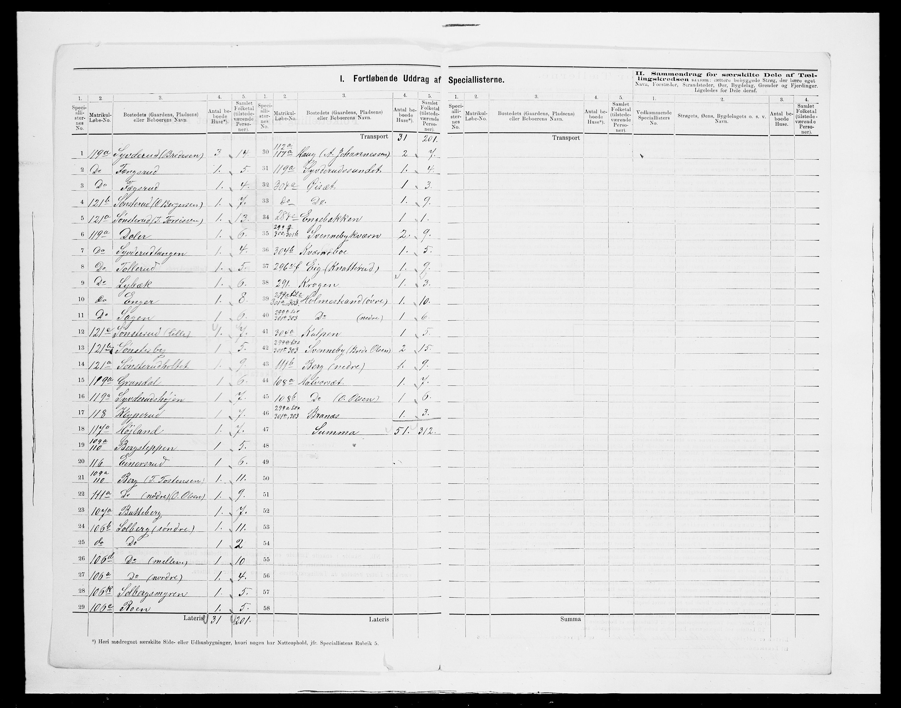 SAH, Folketelling 1875 for 0426P Våler prestegjeld (Hedmark), 1875, s. 23